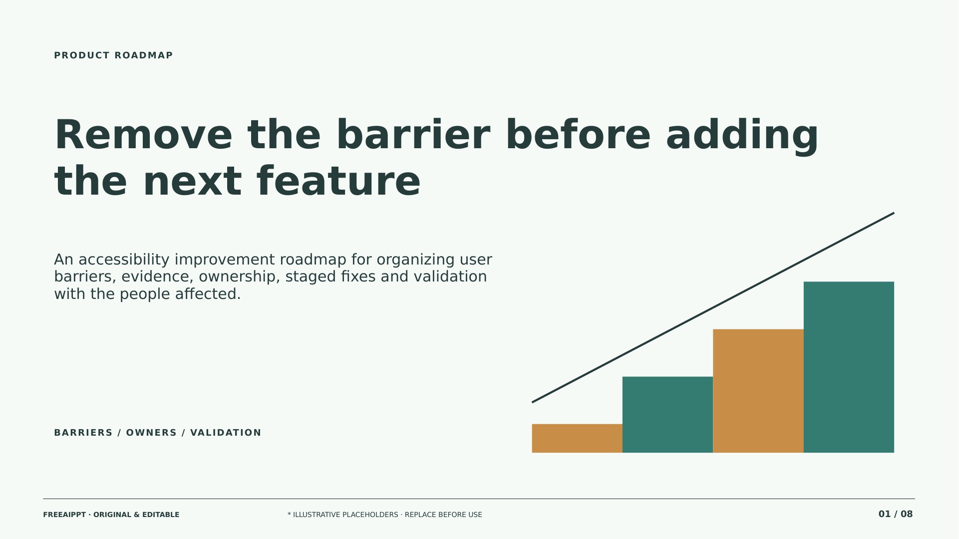 Accessibility Improvement Product Roadmap slide 1