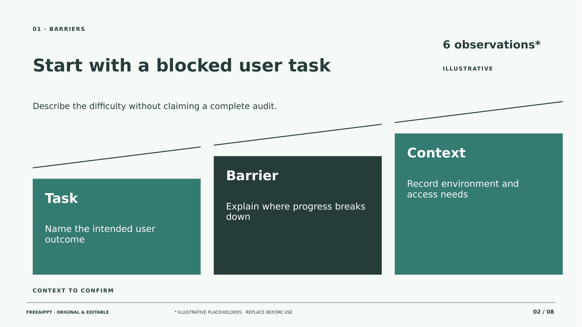 Accessibility Improvement Product Roadmap slide 2