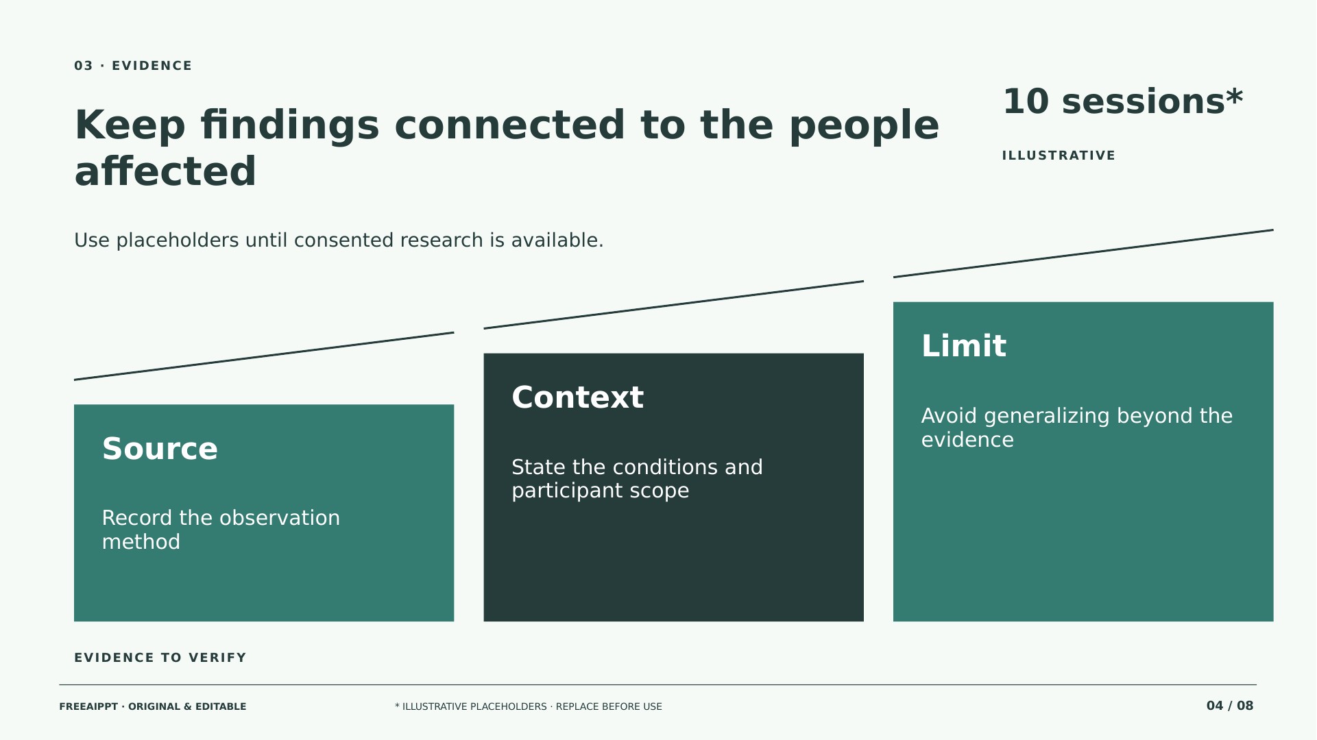 Accessibility Improvement Product Roadmap slide 4