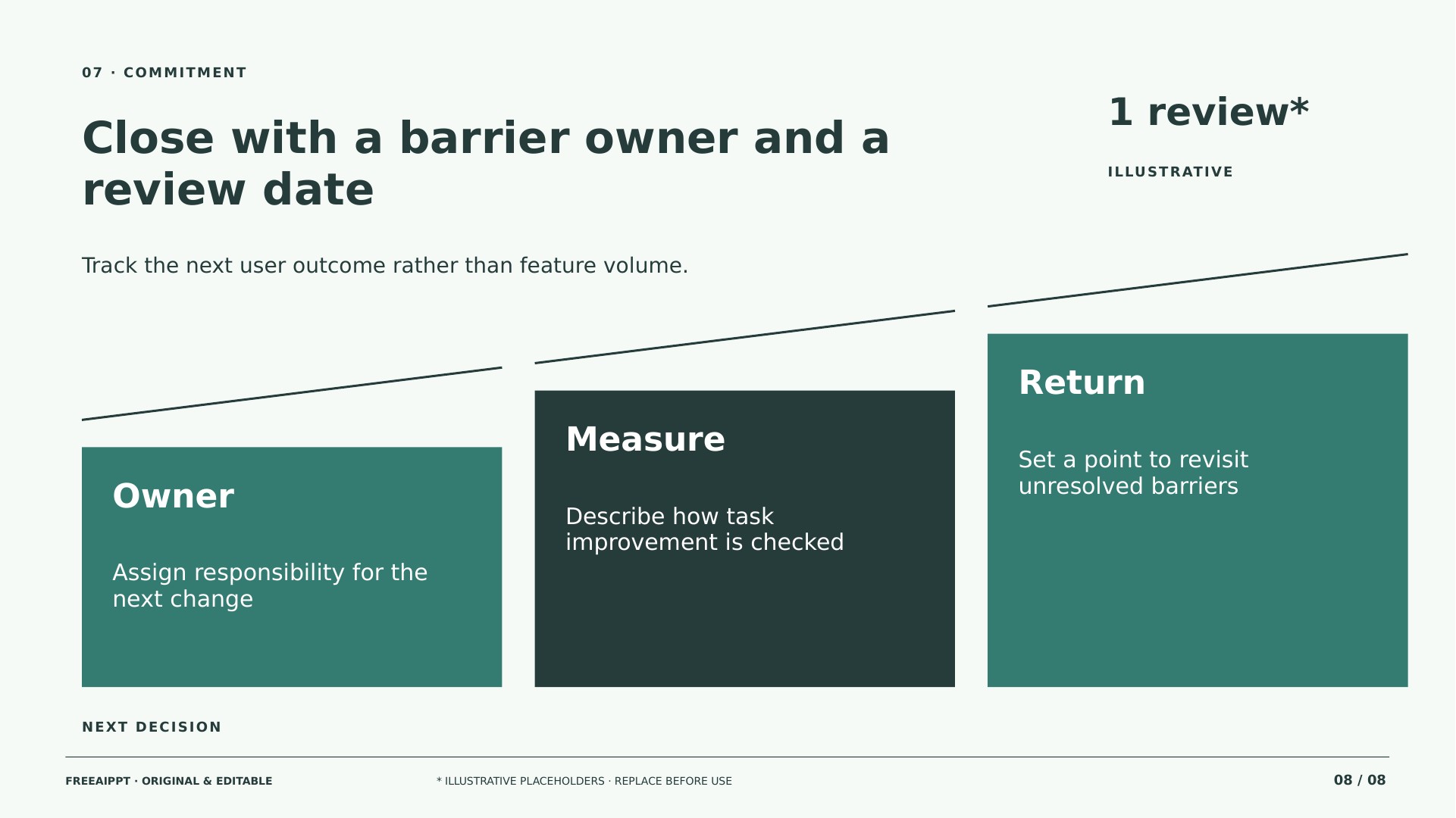 Accessibility Improvement Product Roadmap slide 8