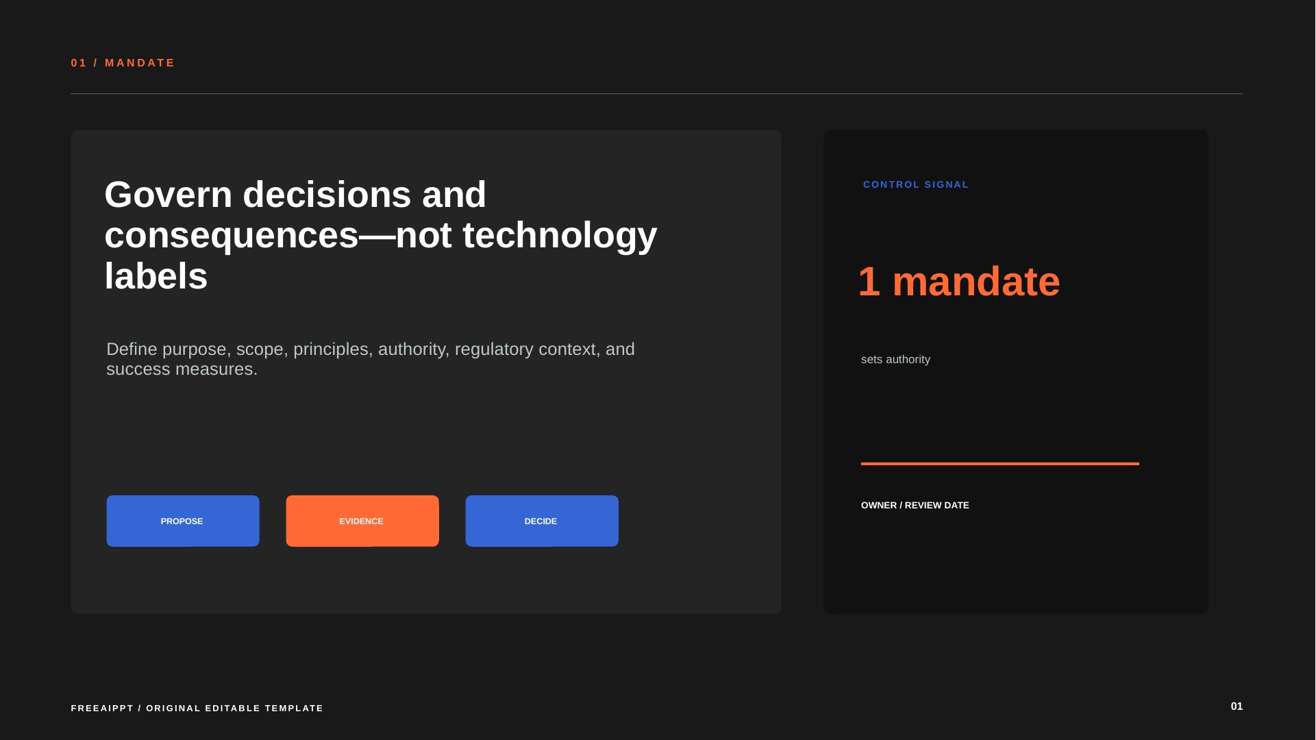 AI Governance slide 2