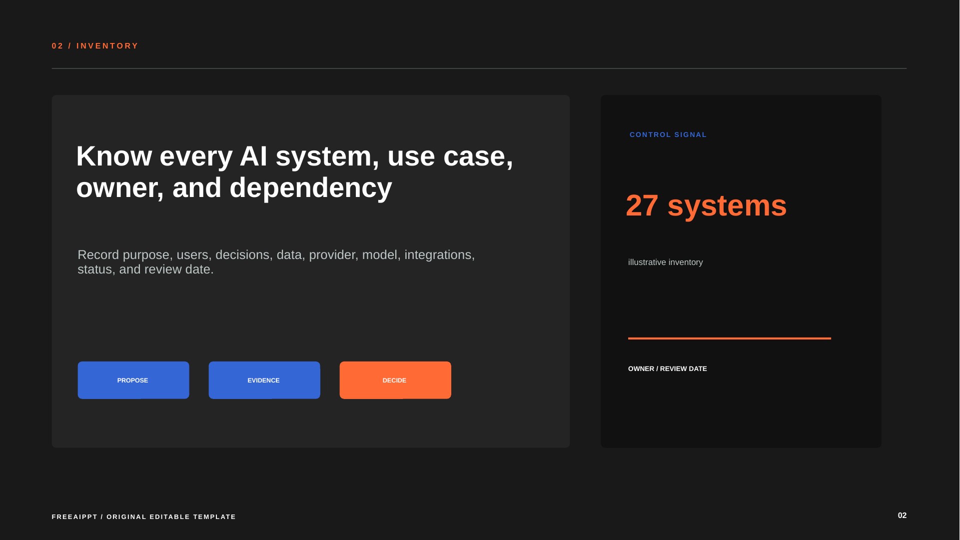 AI Governance slide 3