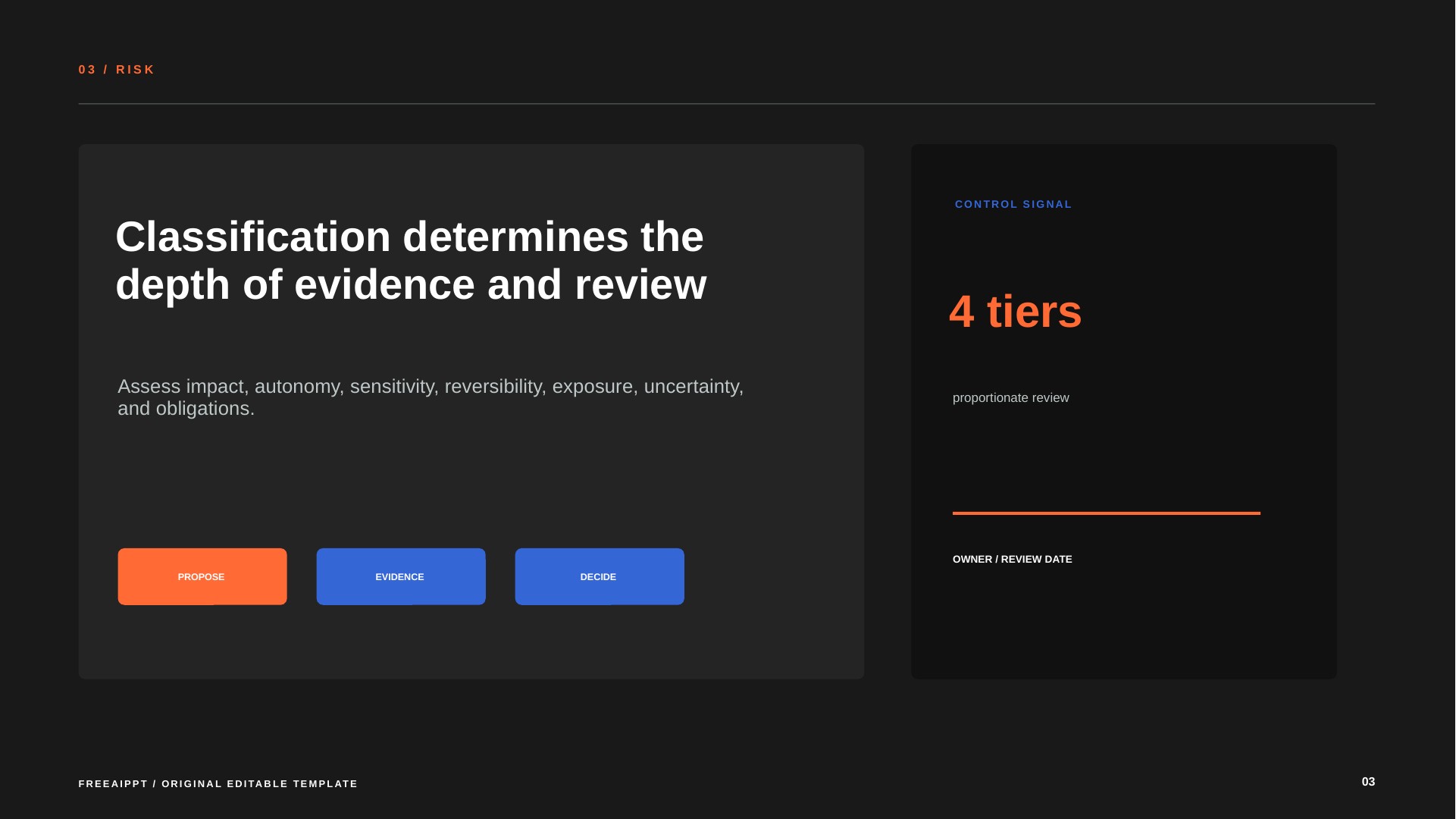 AI Governance slide 4