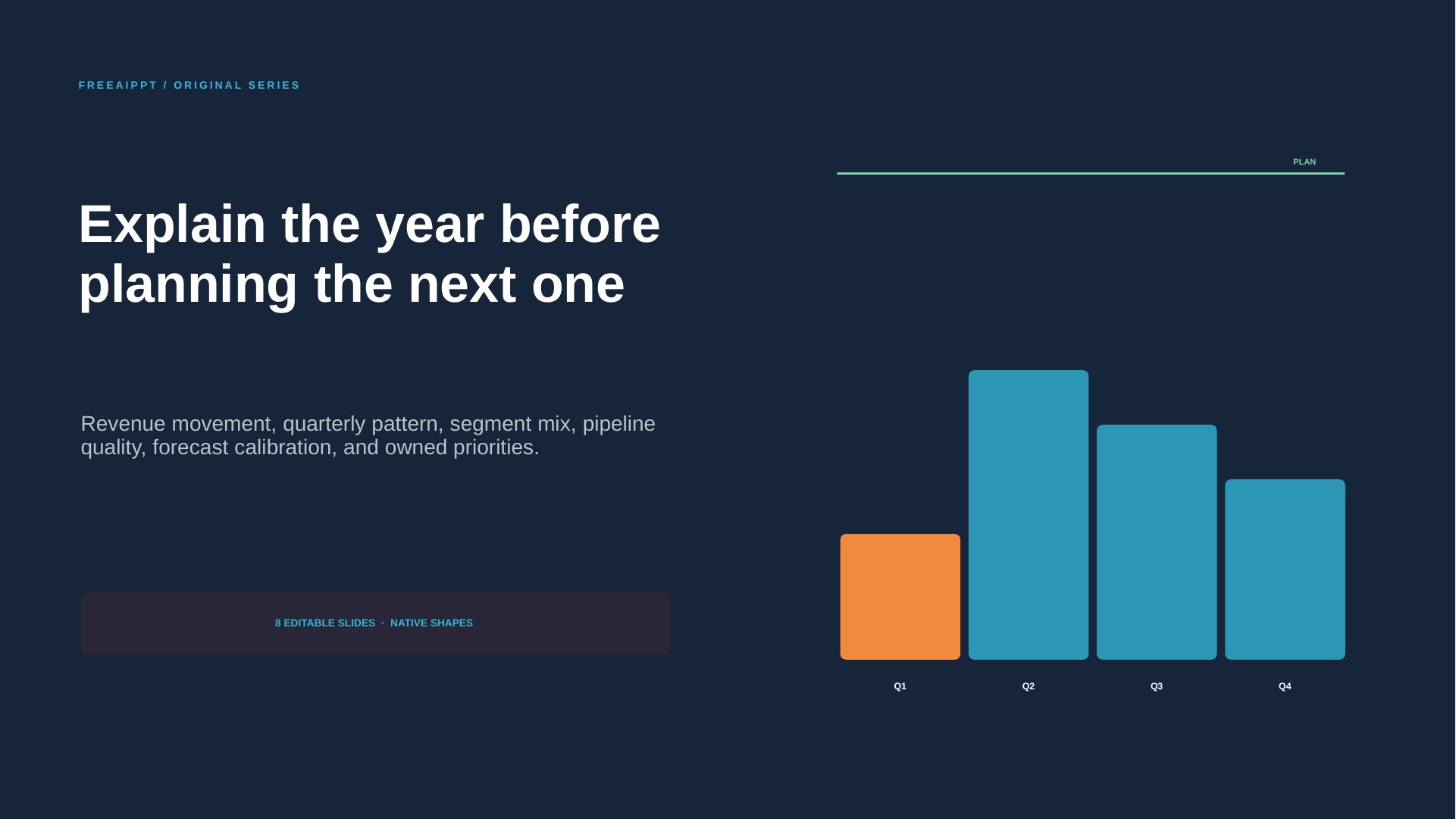 Annual Sales Performance Review slide 1