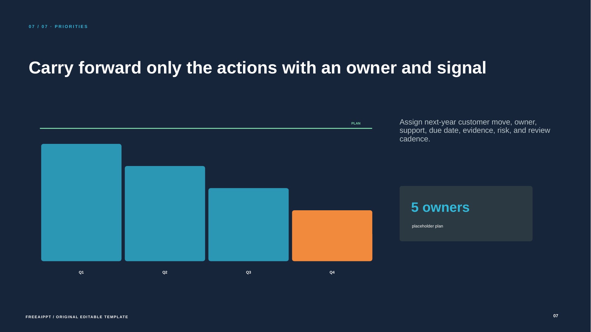 Annual Sales Performance Review slide 8