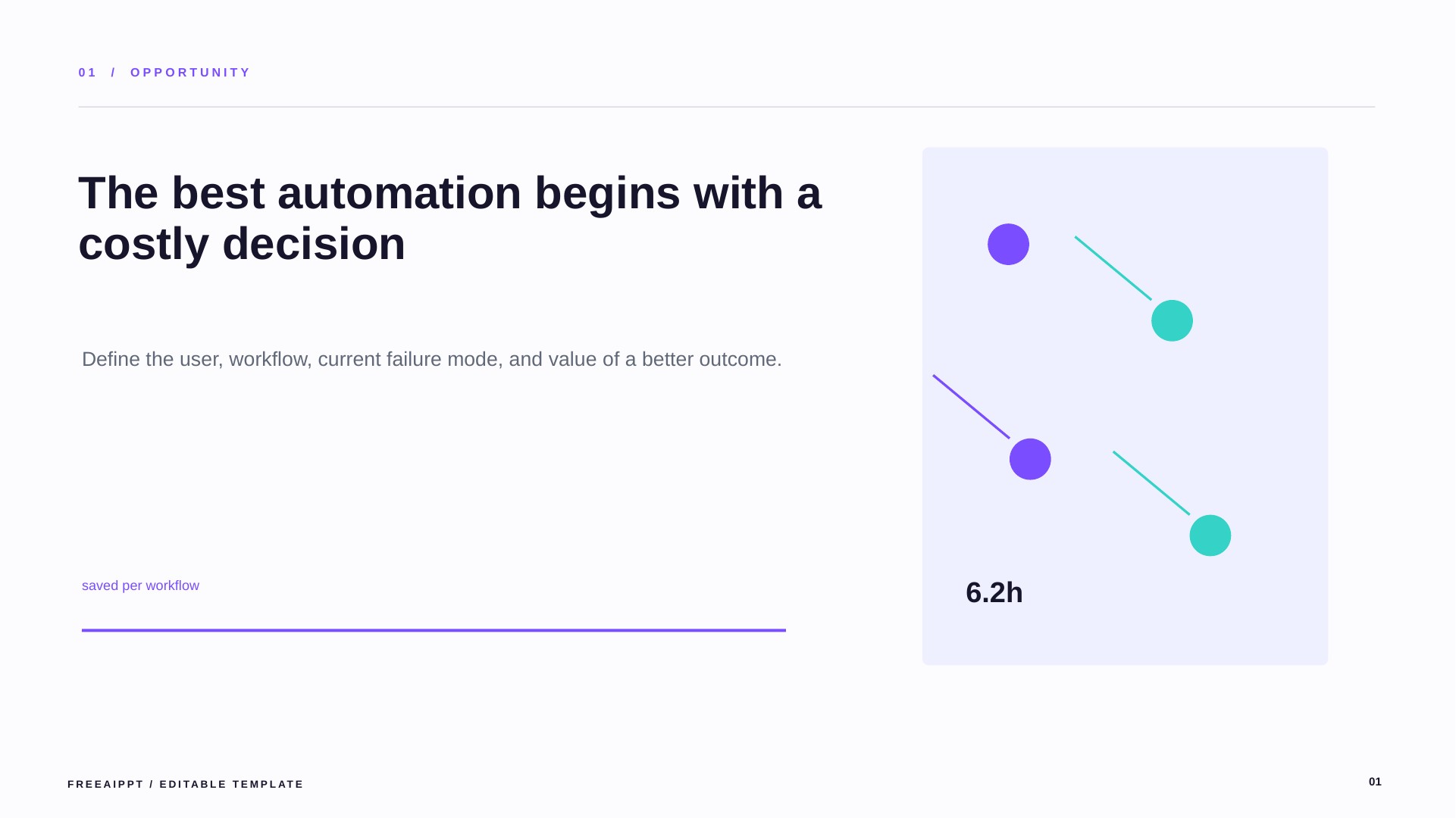 Artificial Intelligence slide 2