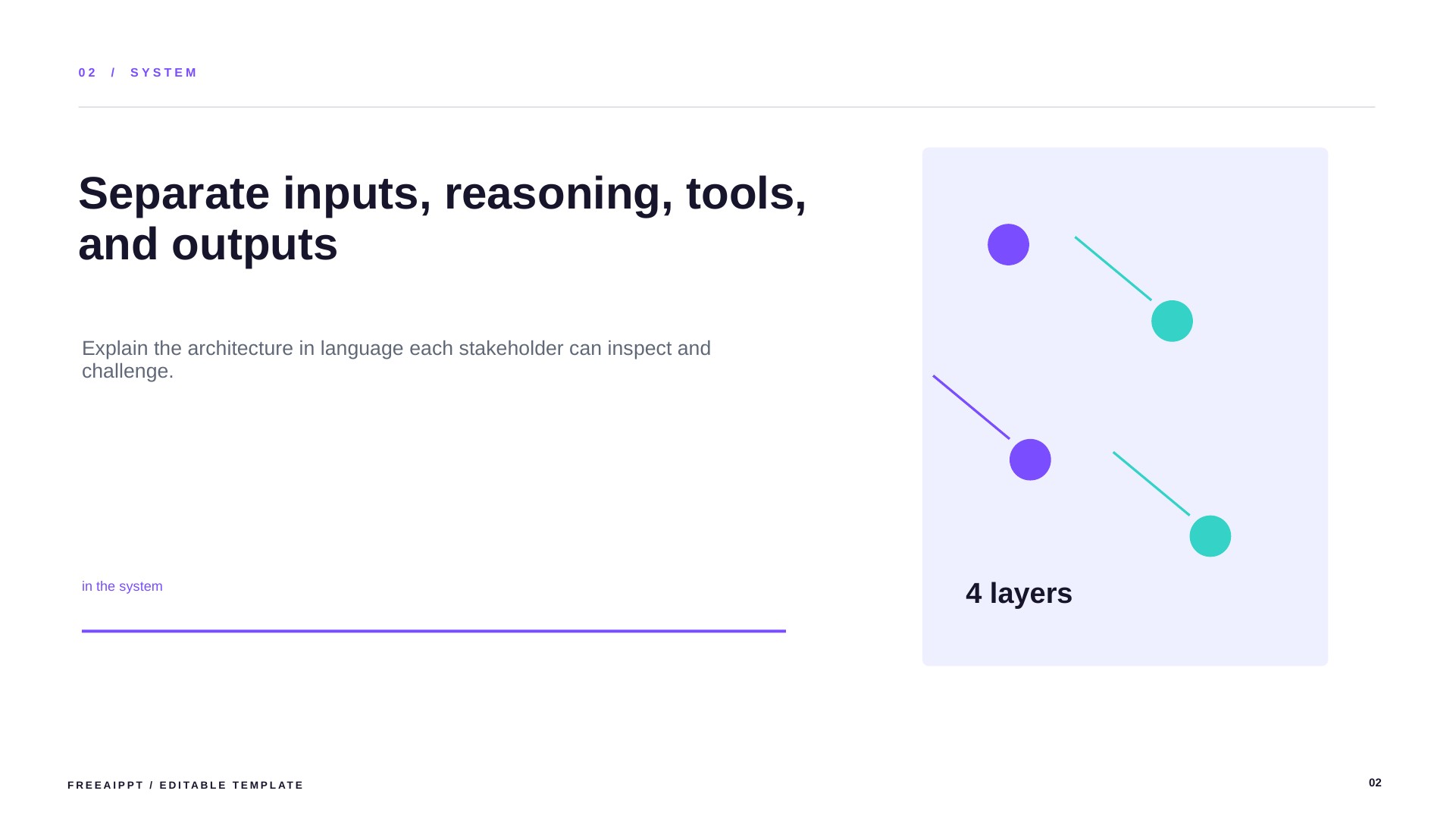 Artificial Intelligence slide 3