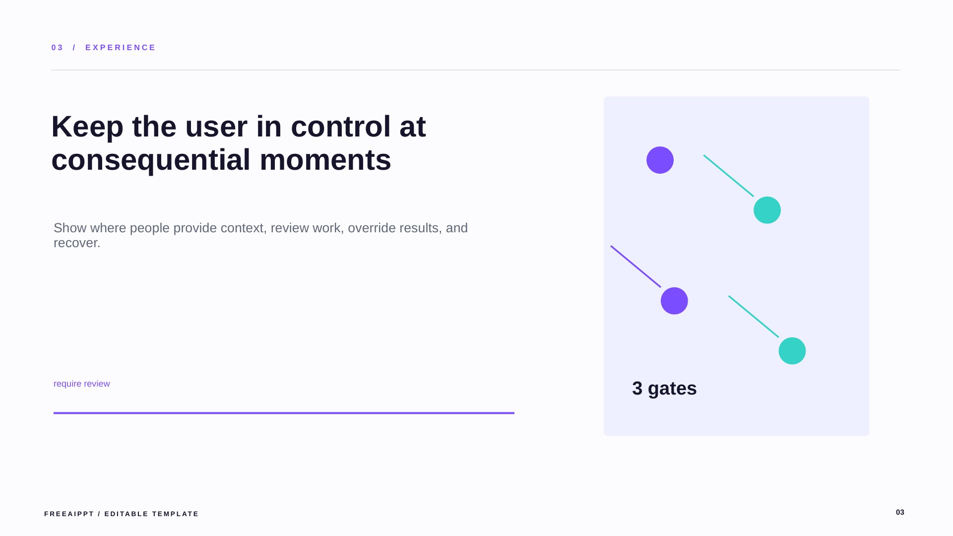 Artificial Intelligence slide 4