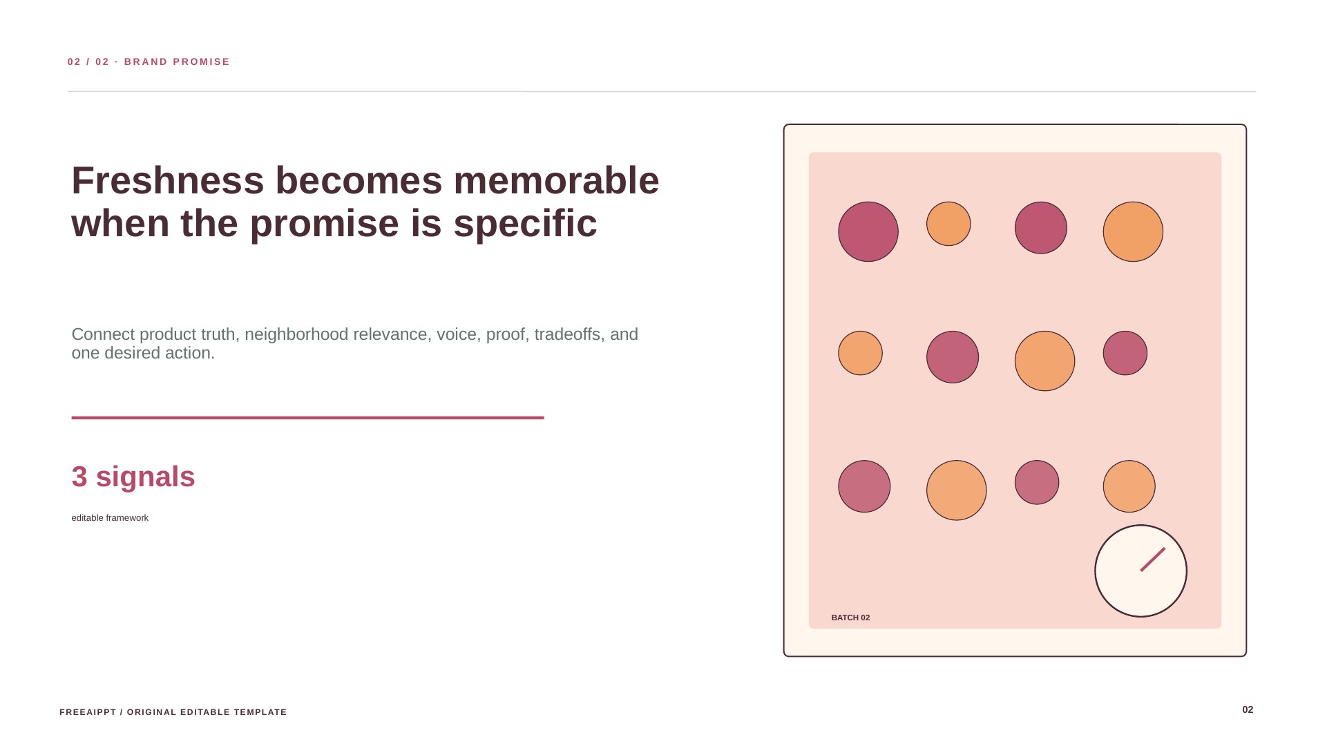 Artisan Bakery Marketing Plan slide 3