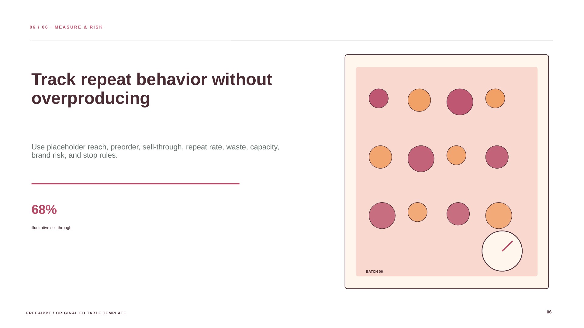 Artisan Bakery Marketing Plan slide 7