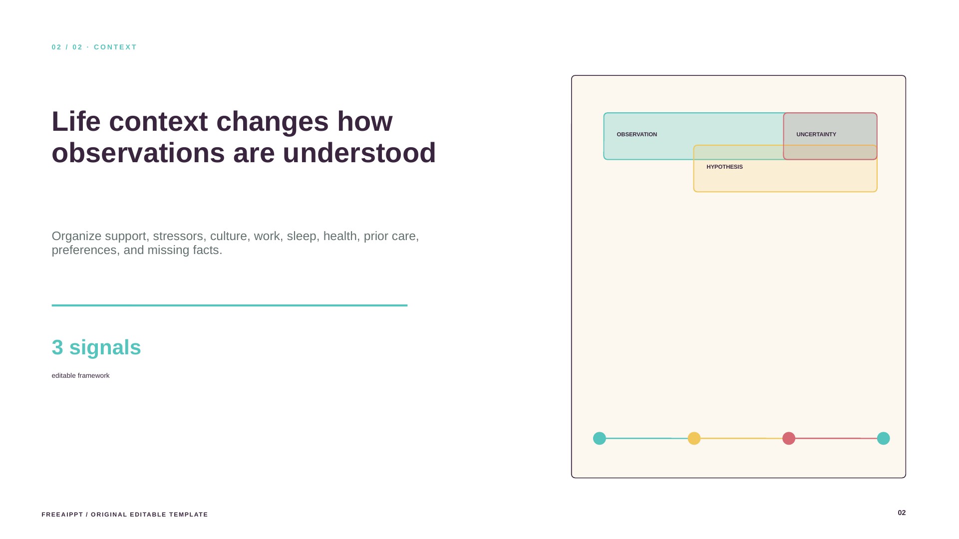 Behavioral Health Case Conference slide 3