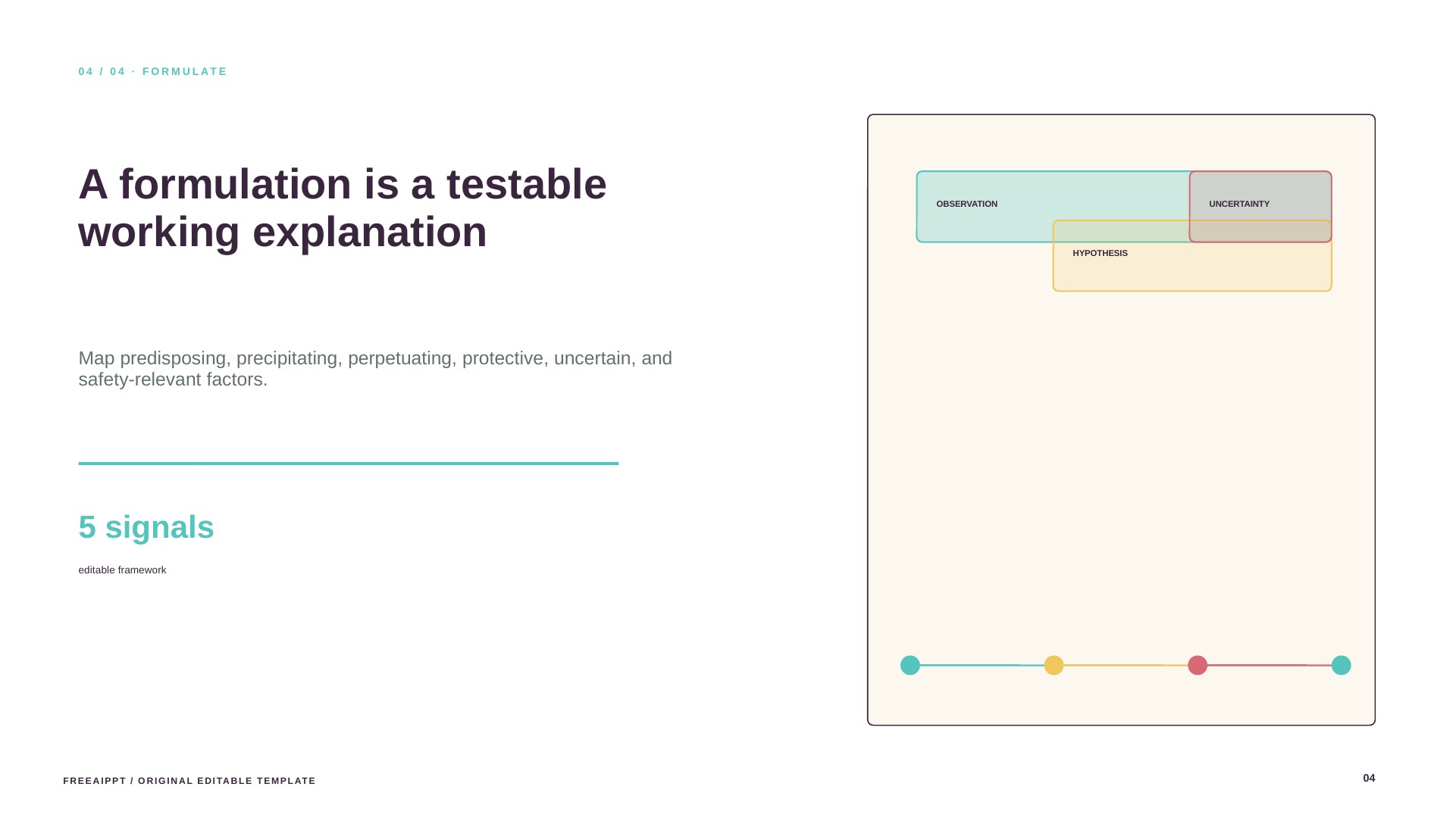 Behavioral Health Case Conference slide 5