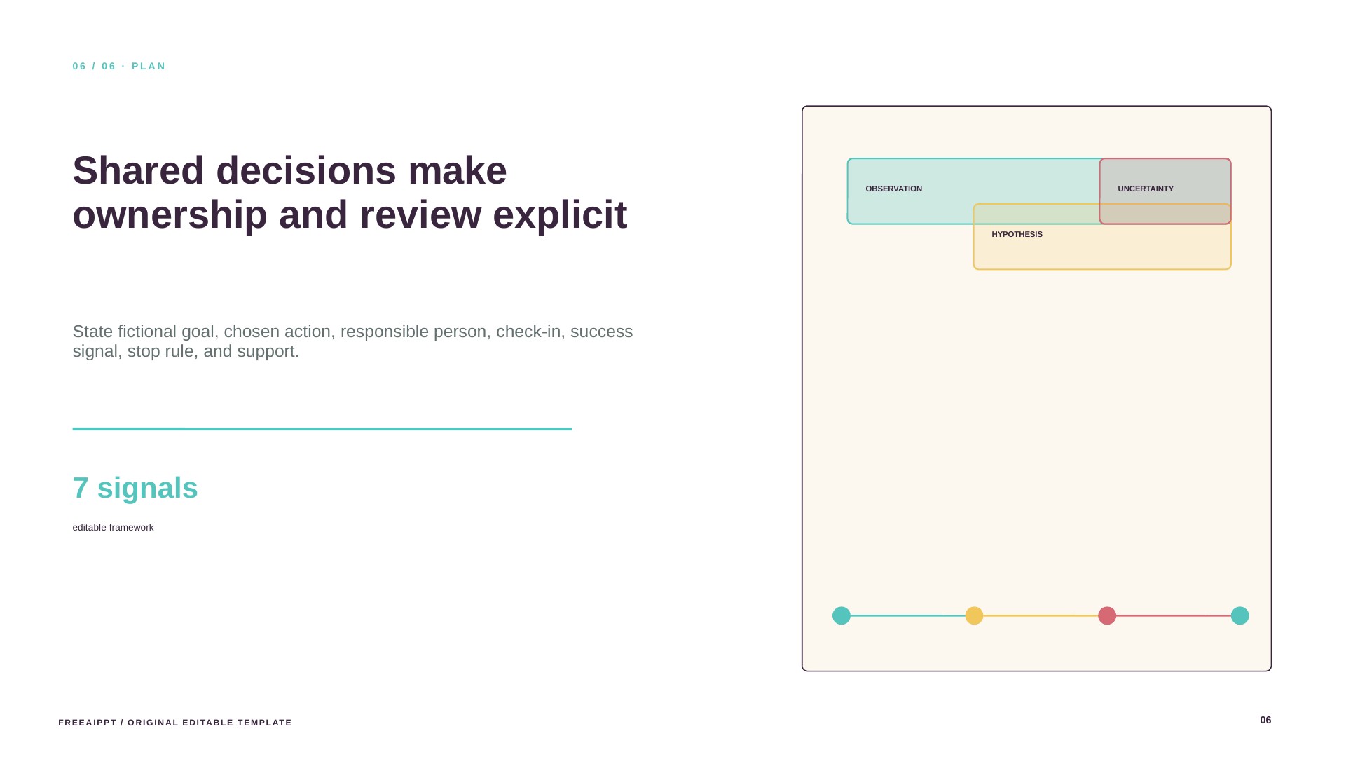 Behavioral Health Case Conference slide 7