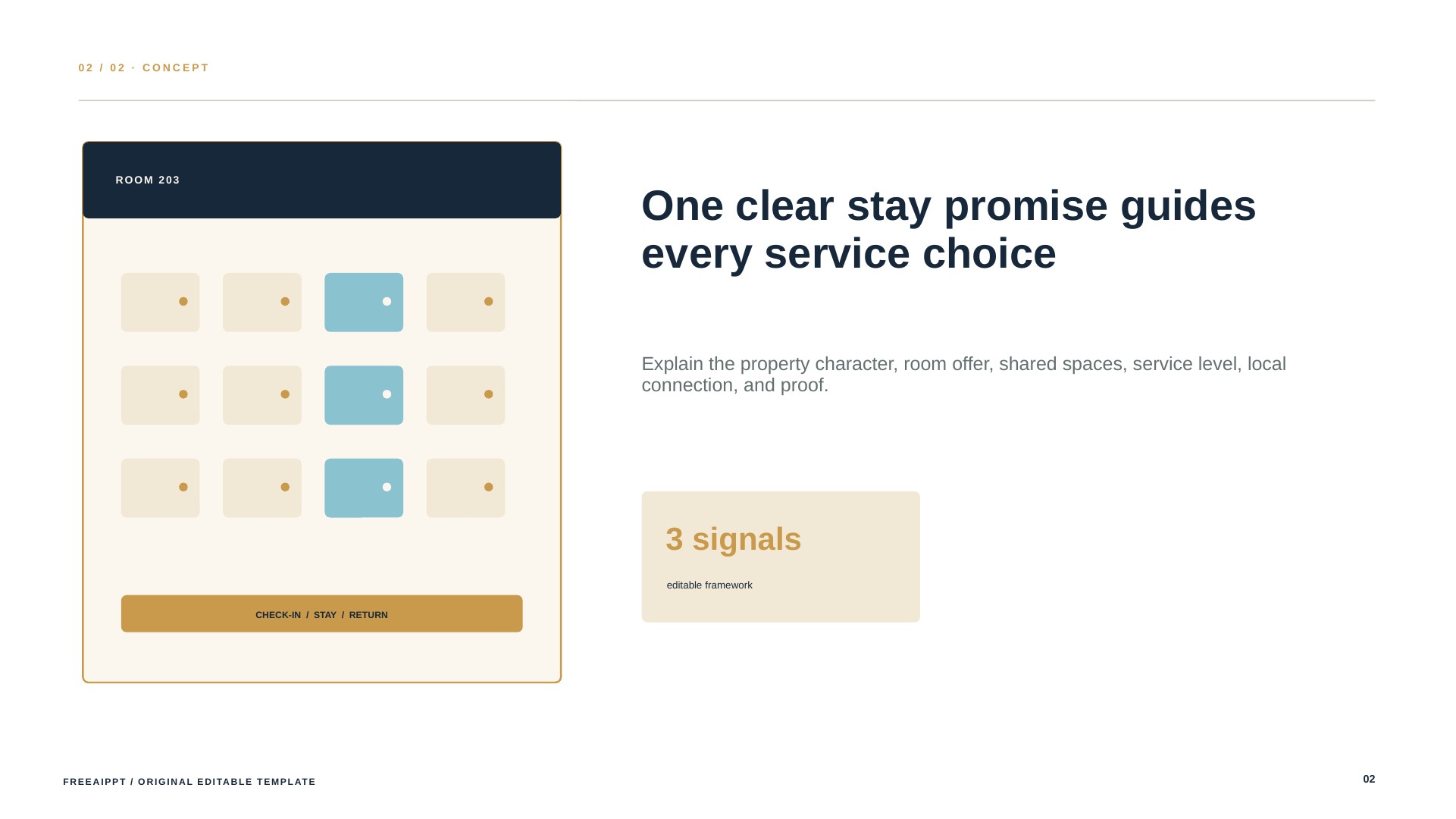 Boutique Hotel Business Plan slide 3