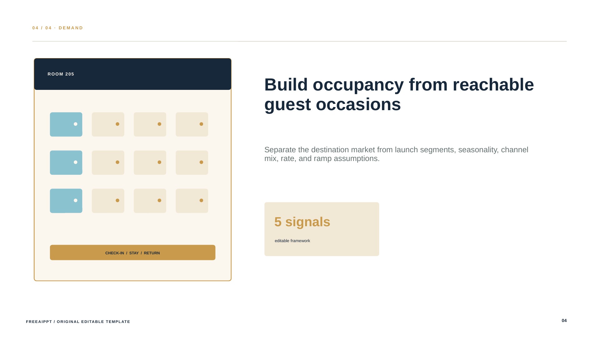 Boutique Hotel Business Plan slide 5