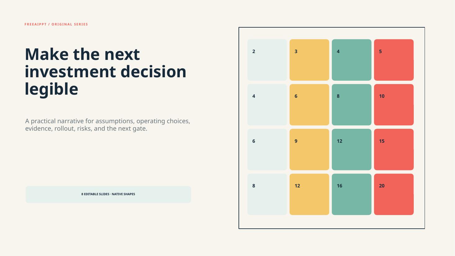 Capital Grid Business Plan slide 1