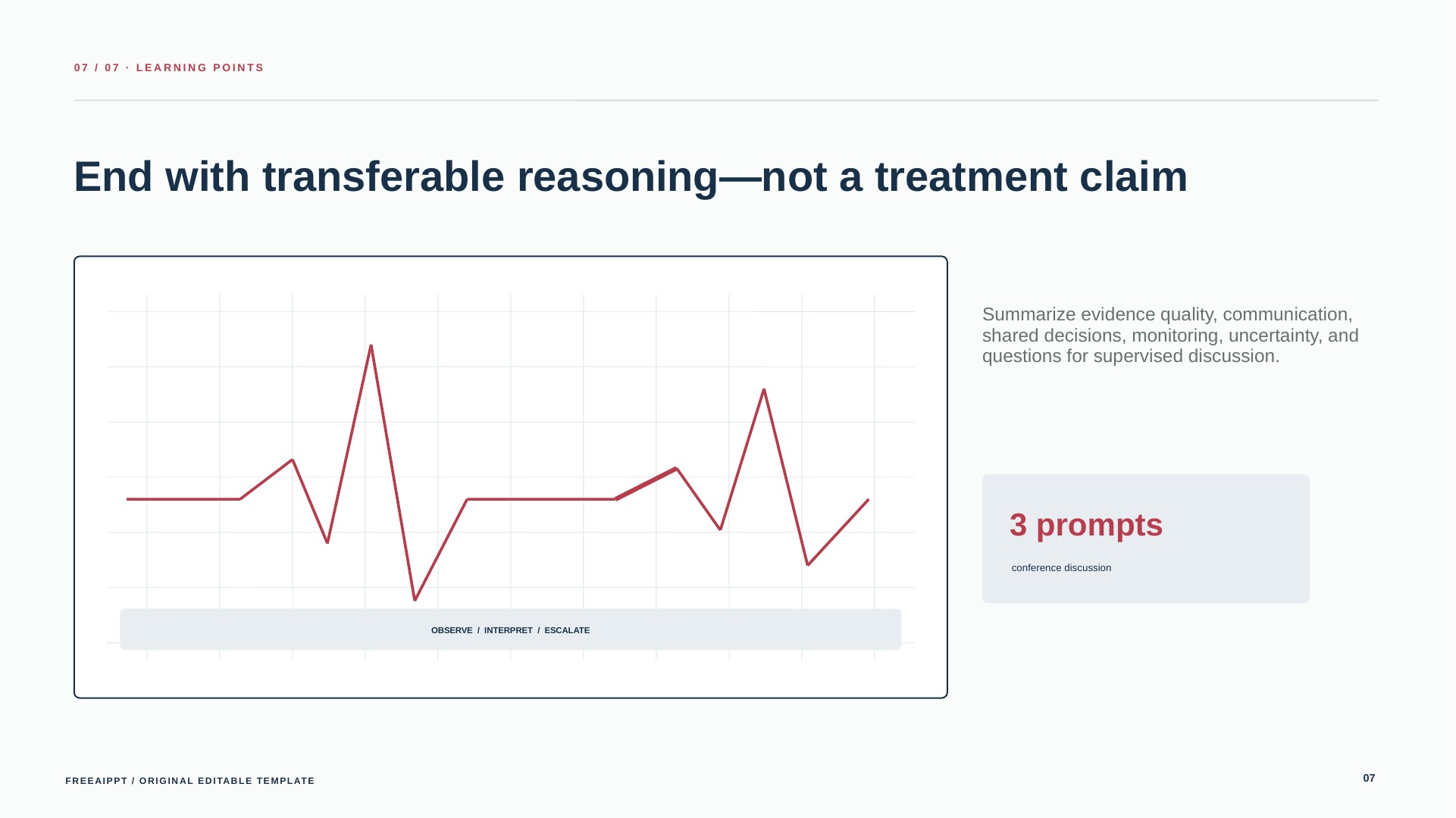 Cardiac Rehabilitation Clinical Case slide 8