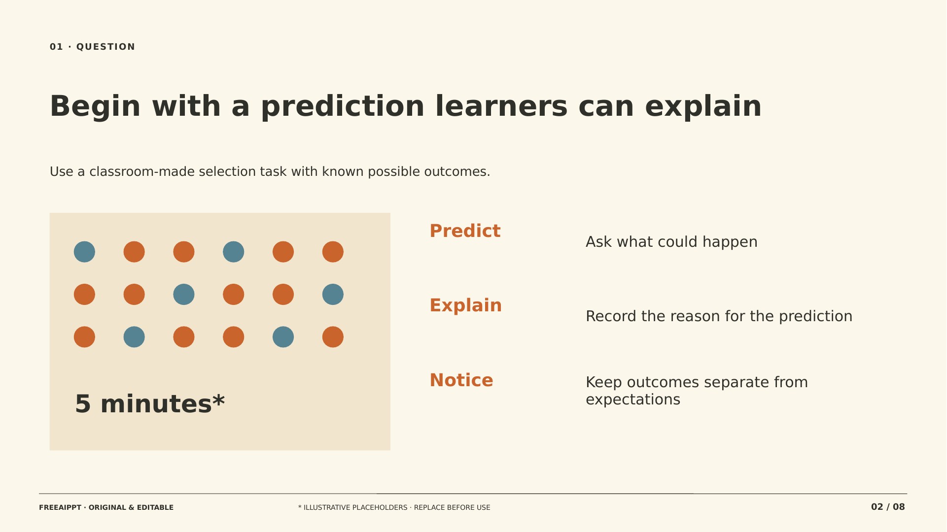 Chance Lab Probability Lesson slide 2