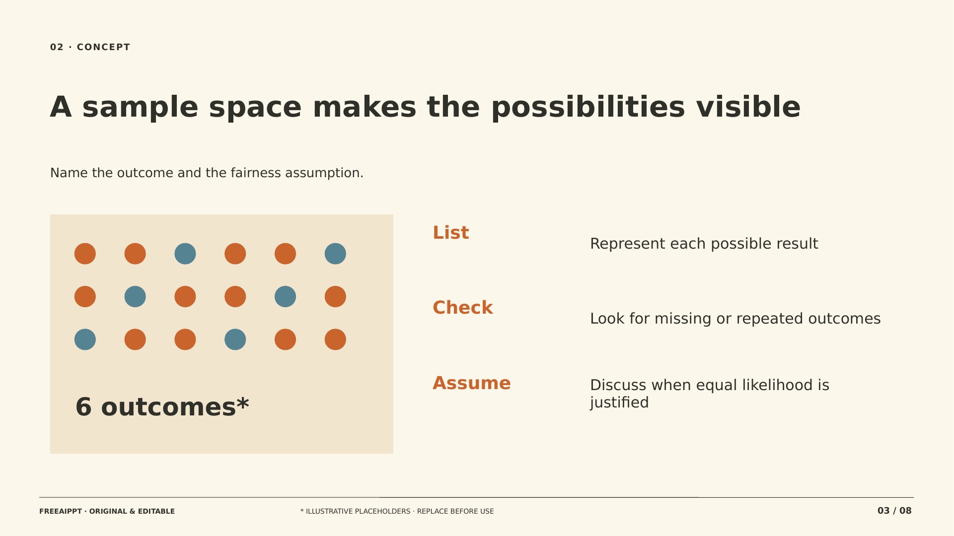 Chance Lab Probability Lesson slide 3