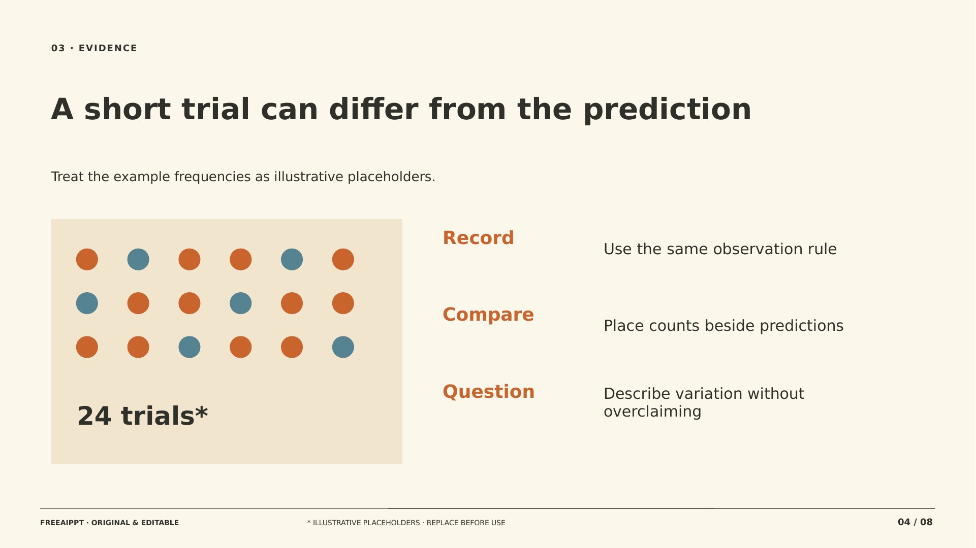 Chance Lab Probability Lesson slide 4