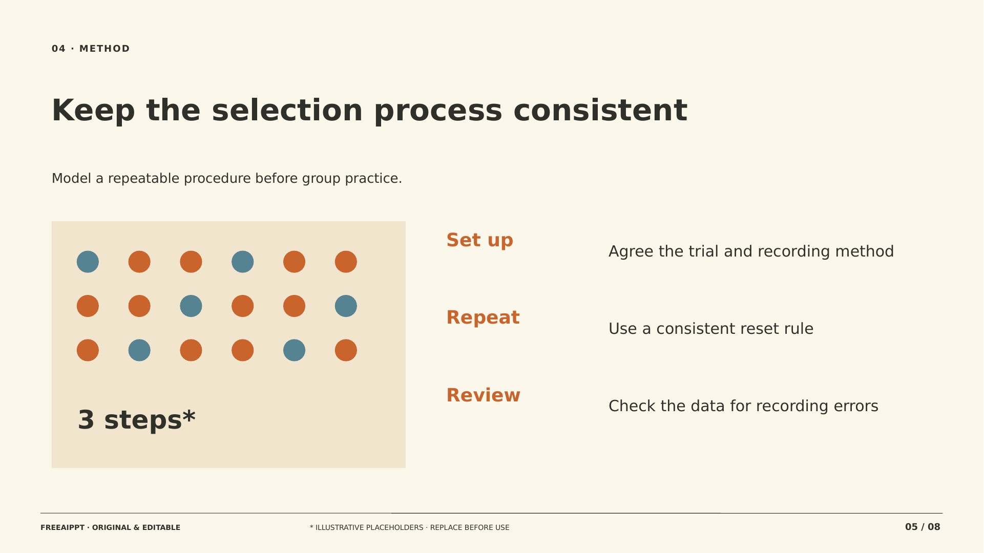 Chance Lab Probability Lesson slide 5