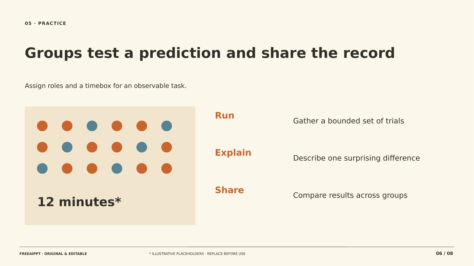 Chance Lab Probability Lesson slide 6