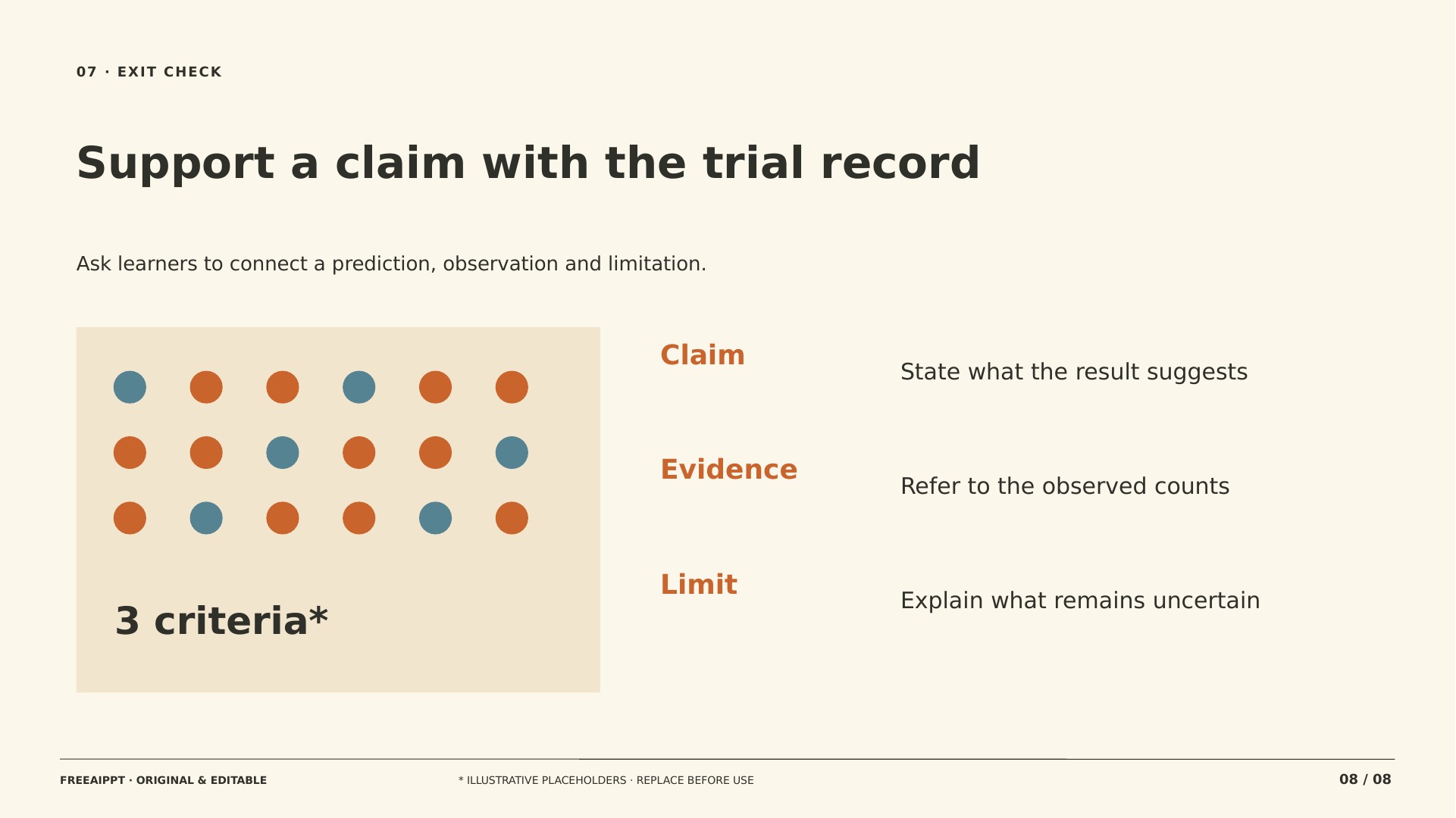 Chance Lab Probability Lesson slide 8