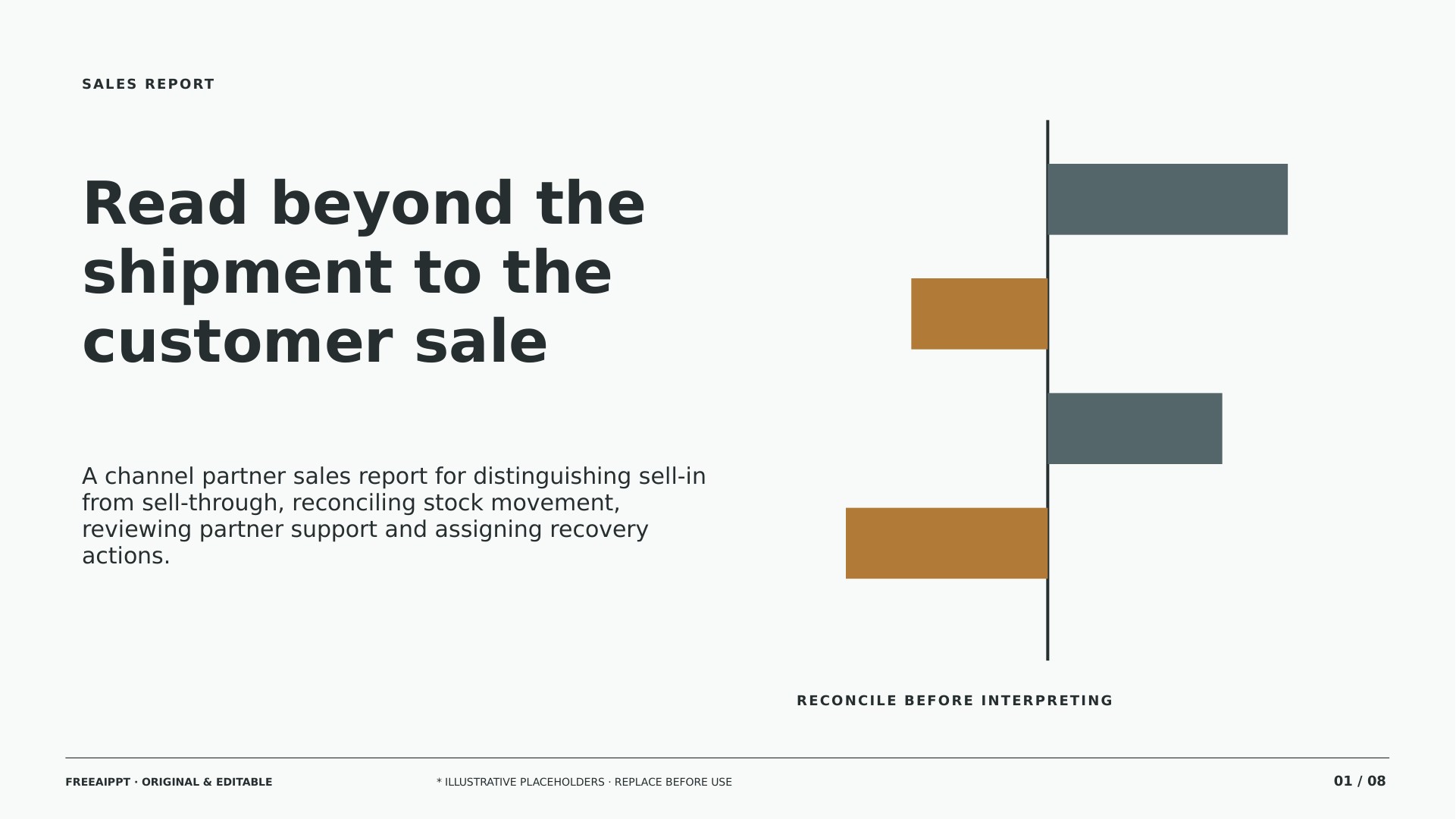 Channel Partner Sell-through Report slide 1