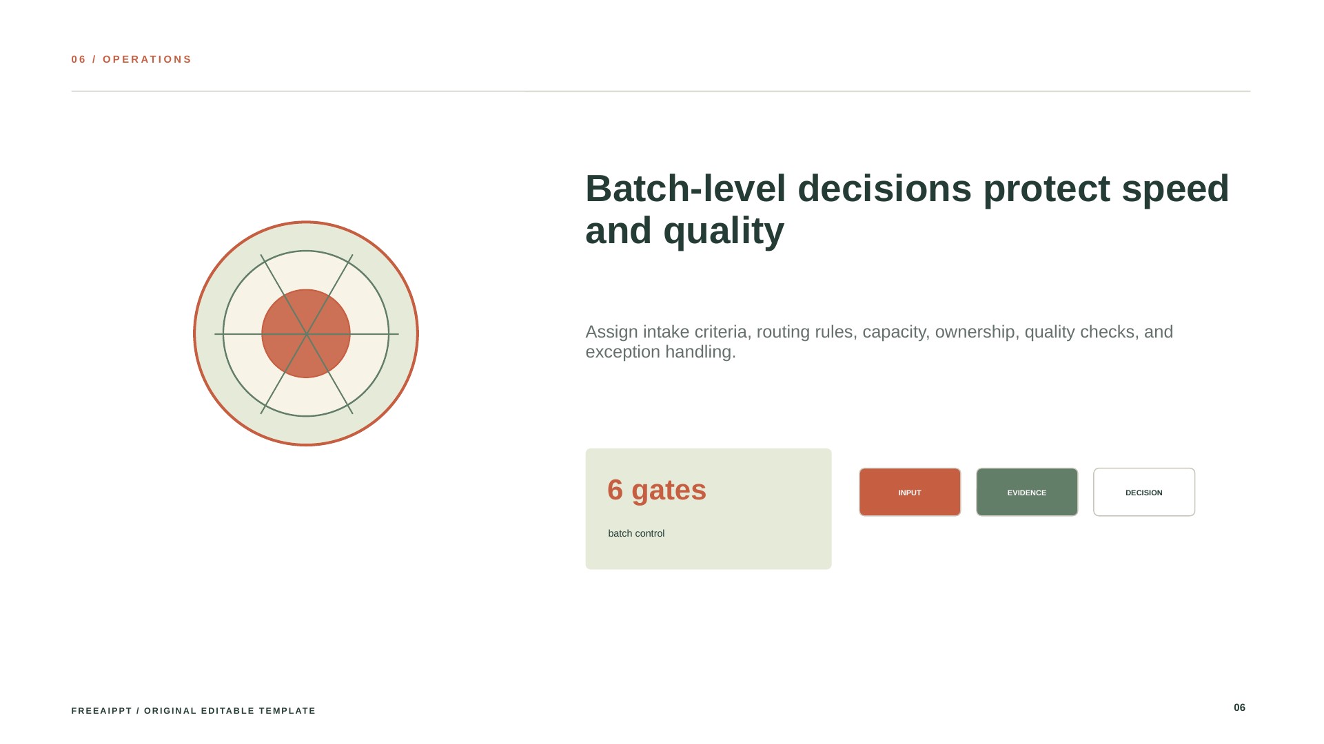 Circular Fashion Business Plan slide 7