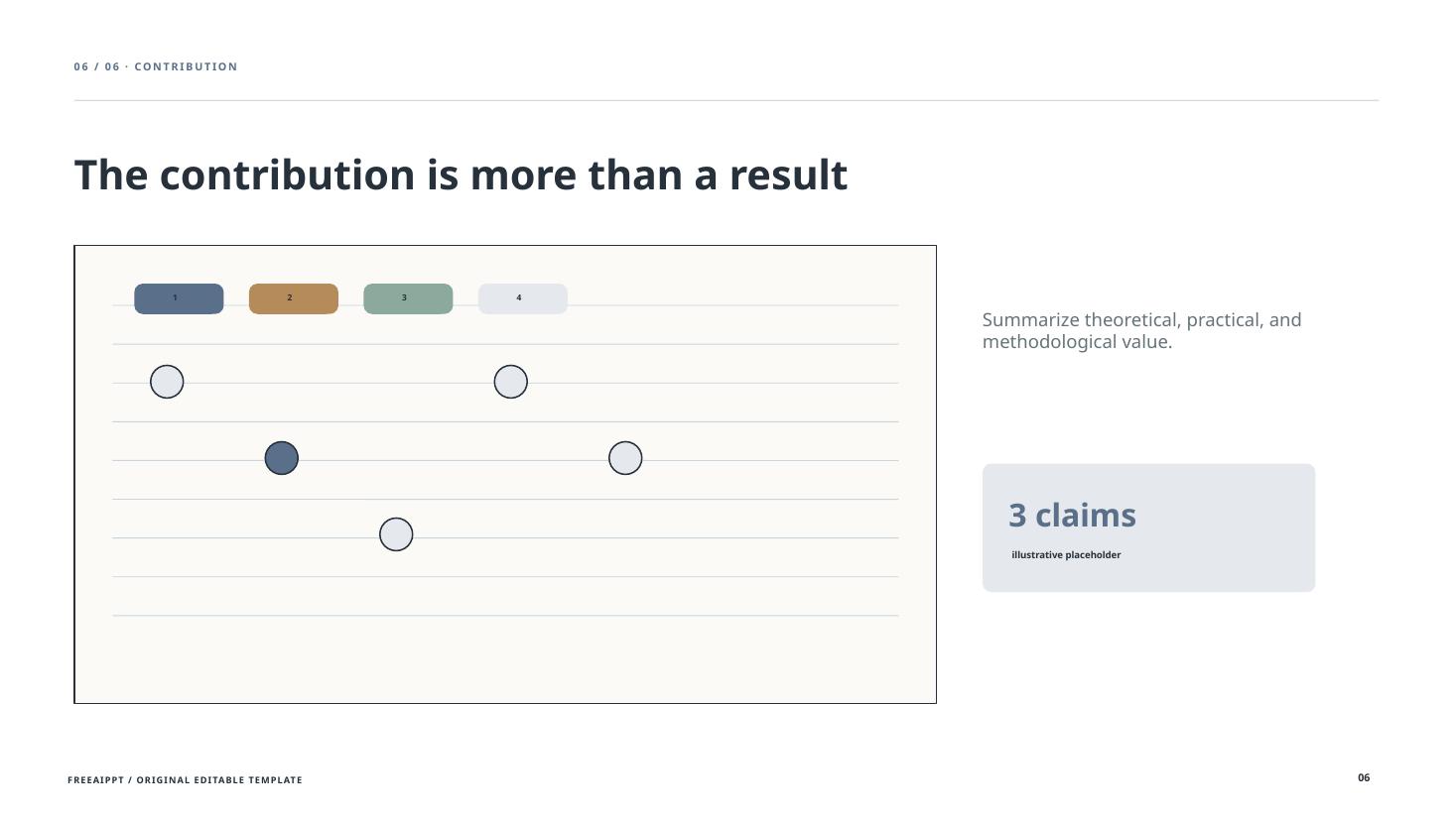 Citation Map Thesis Defense slide 7