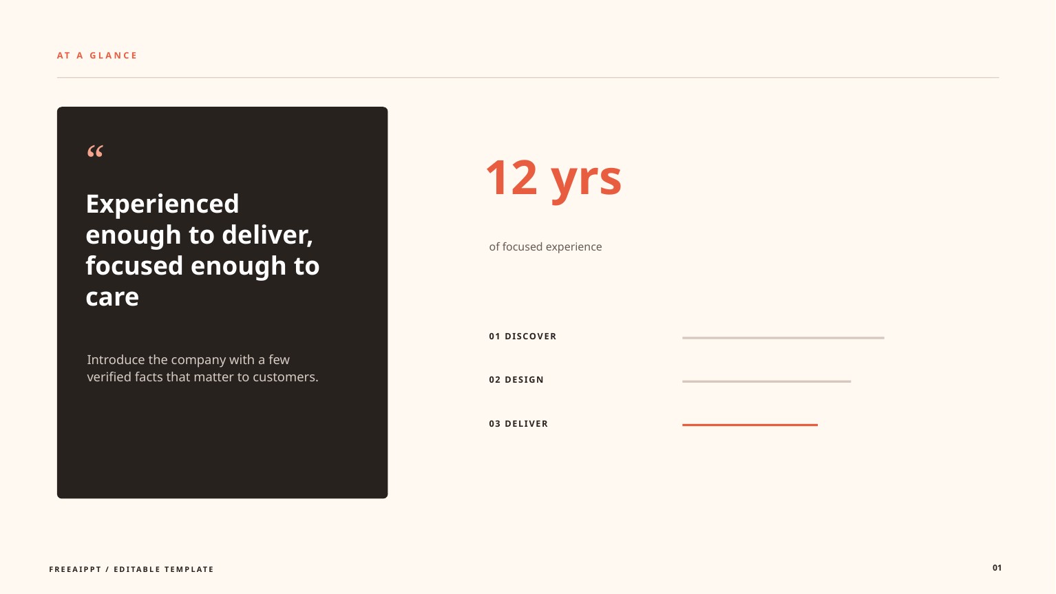 Company Profile slide 2