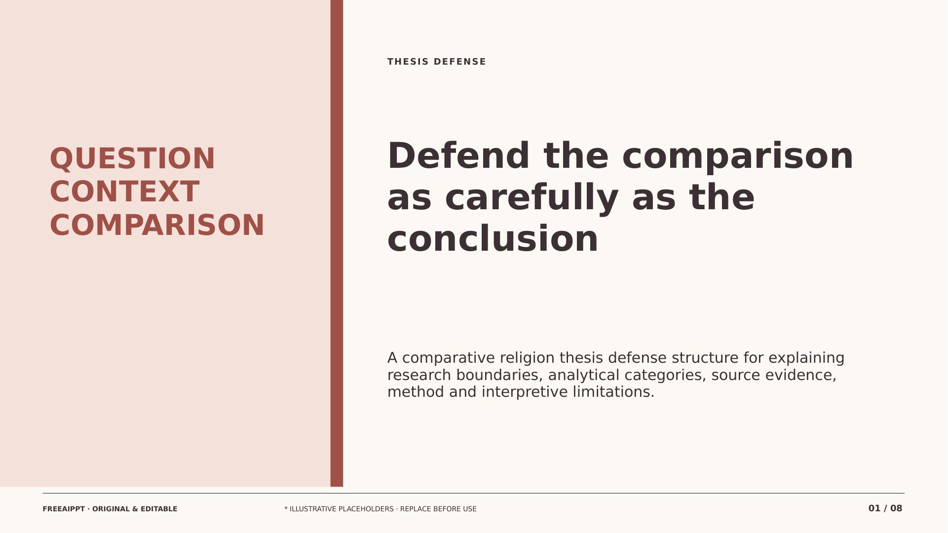 Comparative Religion Thesis Defense slide 1