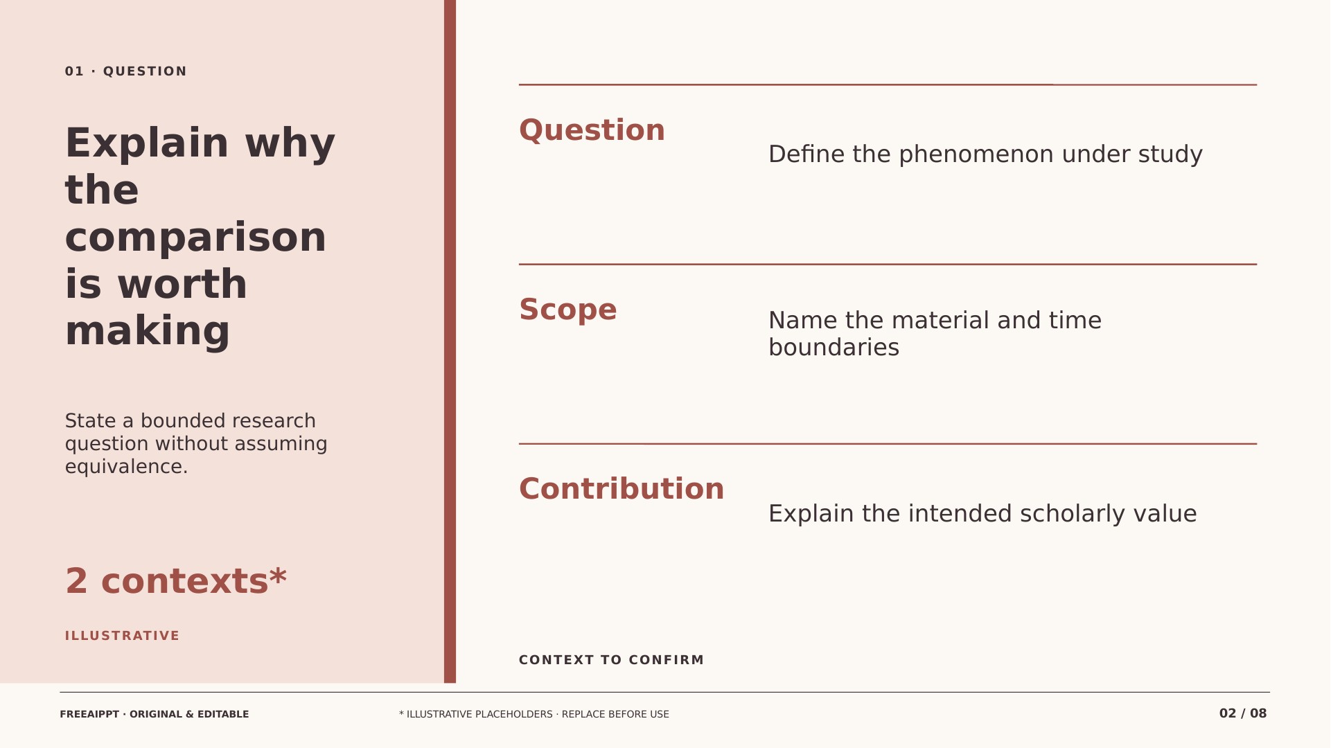 Comparative Religion Thesis Defense slide 2