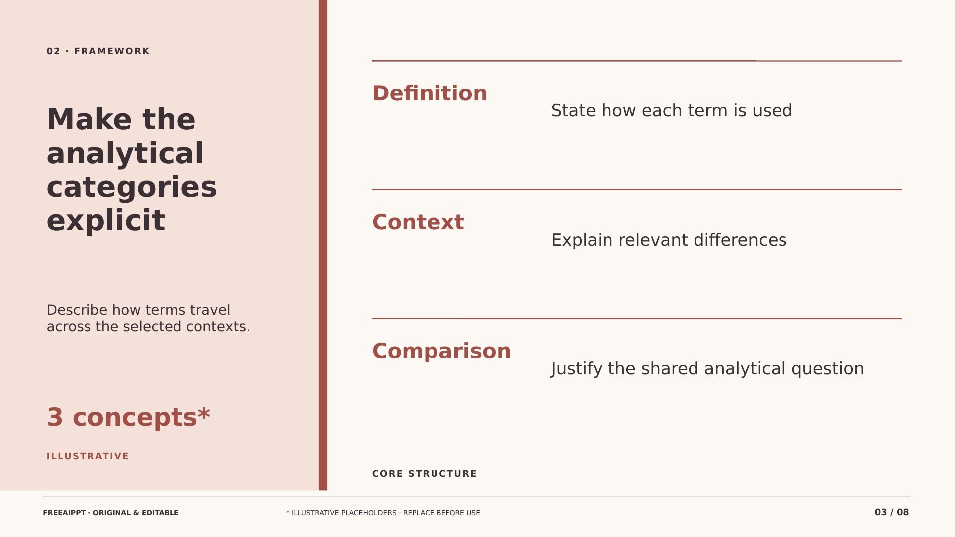 Comparative Religion Thesis Defense slide 3