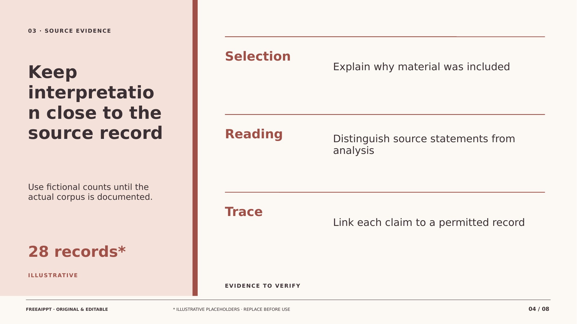 Comparative Religion Thesis Defense slide 4