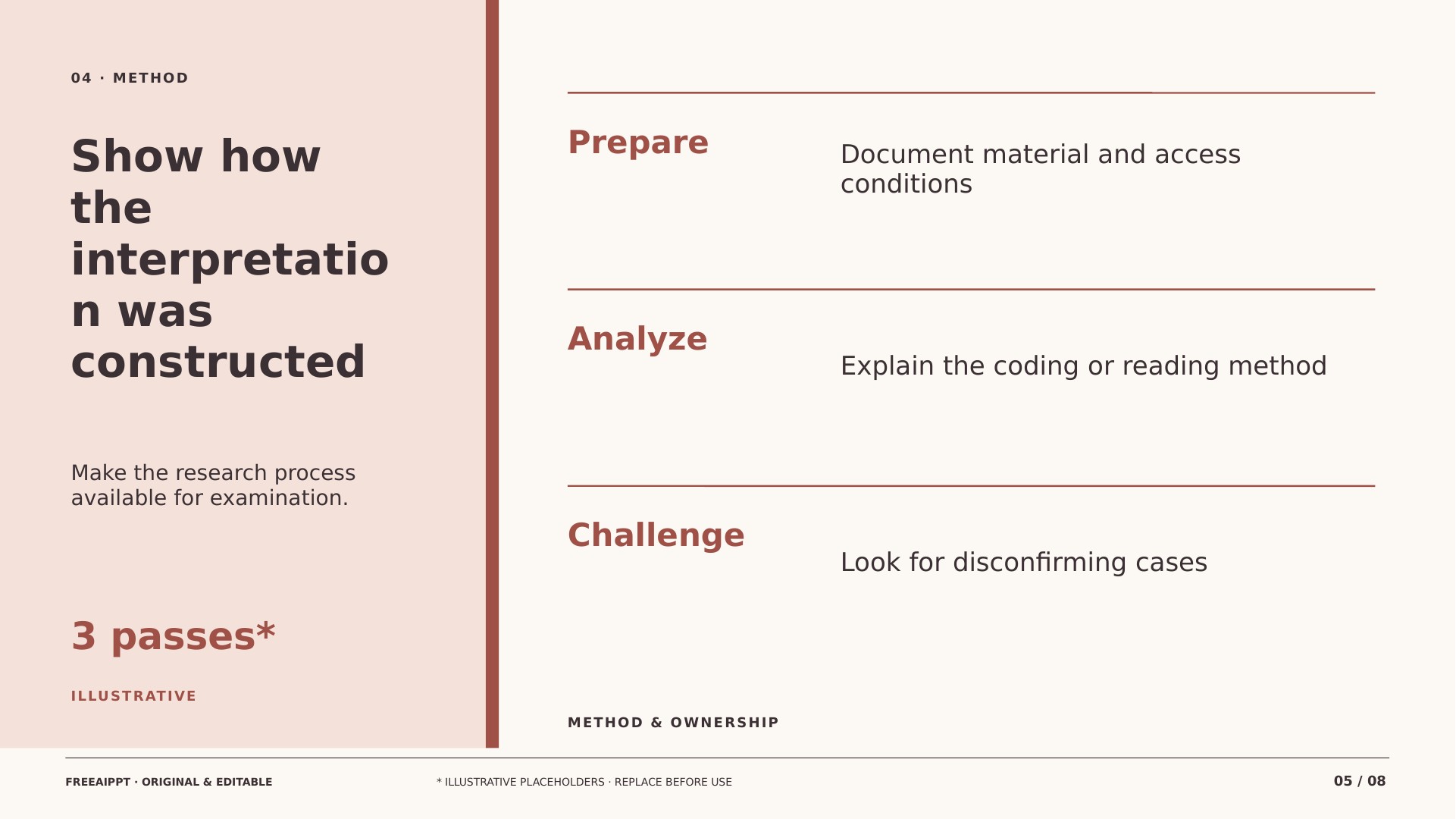 Comparative Religion Thesis Defense slide 5