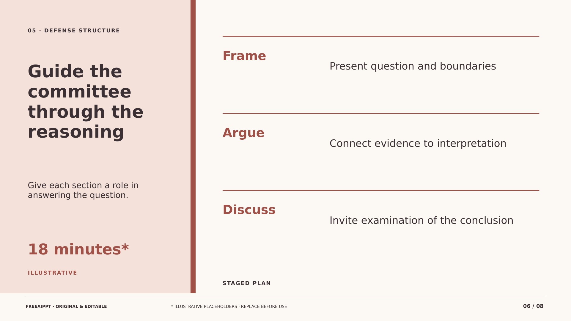 Comparative Religion Thesis Defense slide 6