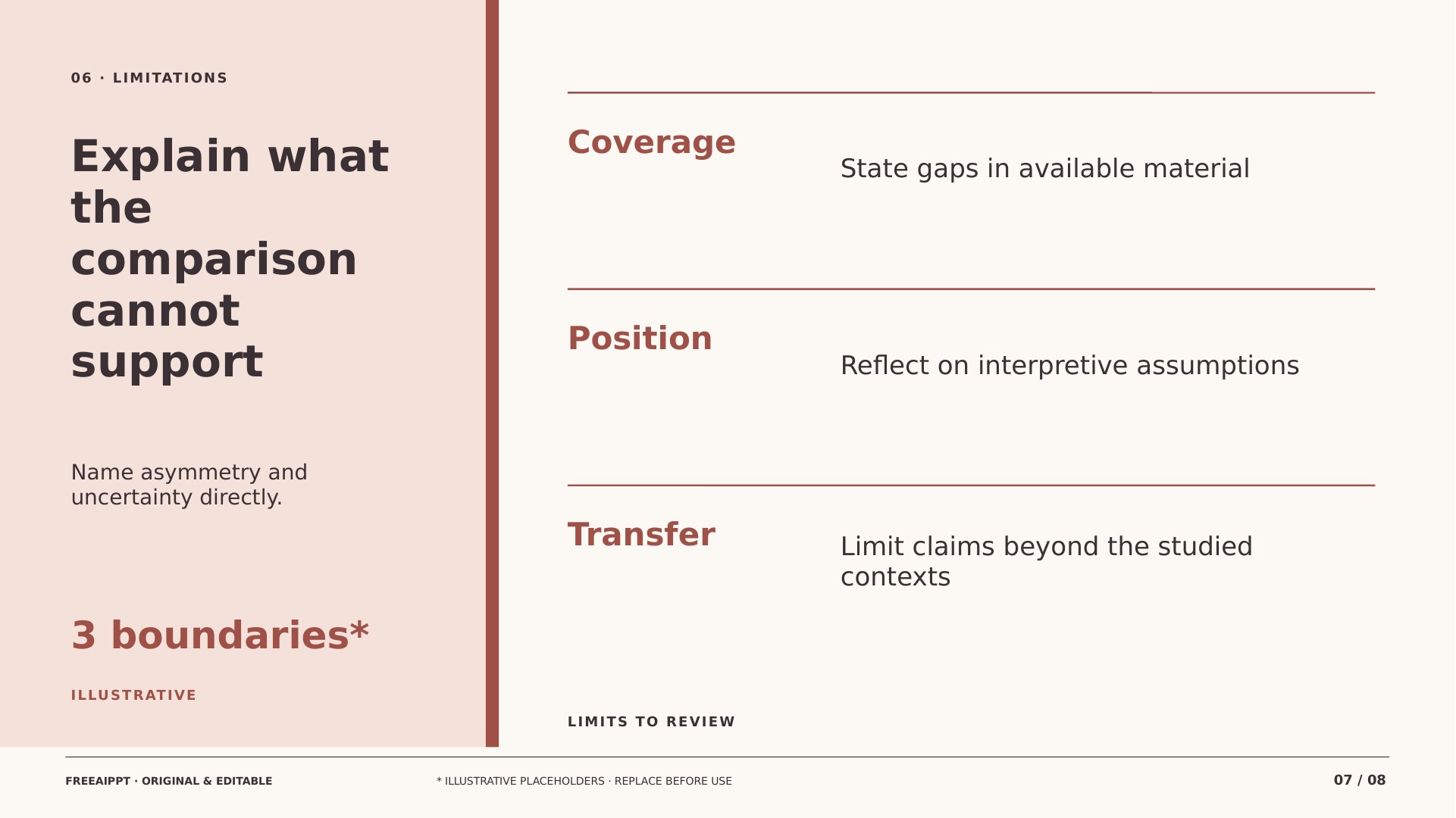 Comparative Religion Thesis Defense slide 7