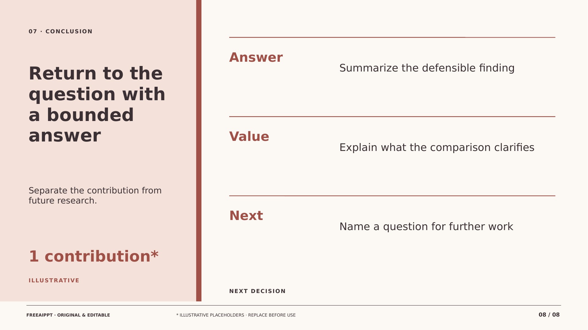 Comparative Religion Thesis Defense slide 8