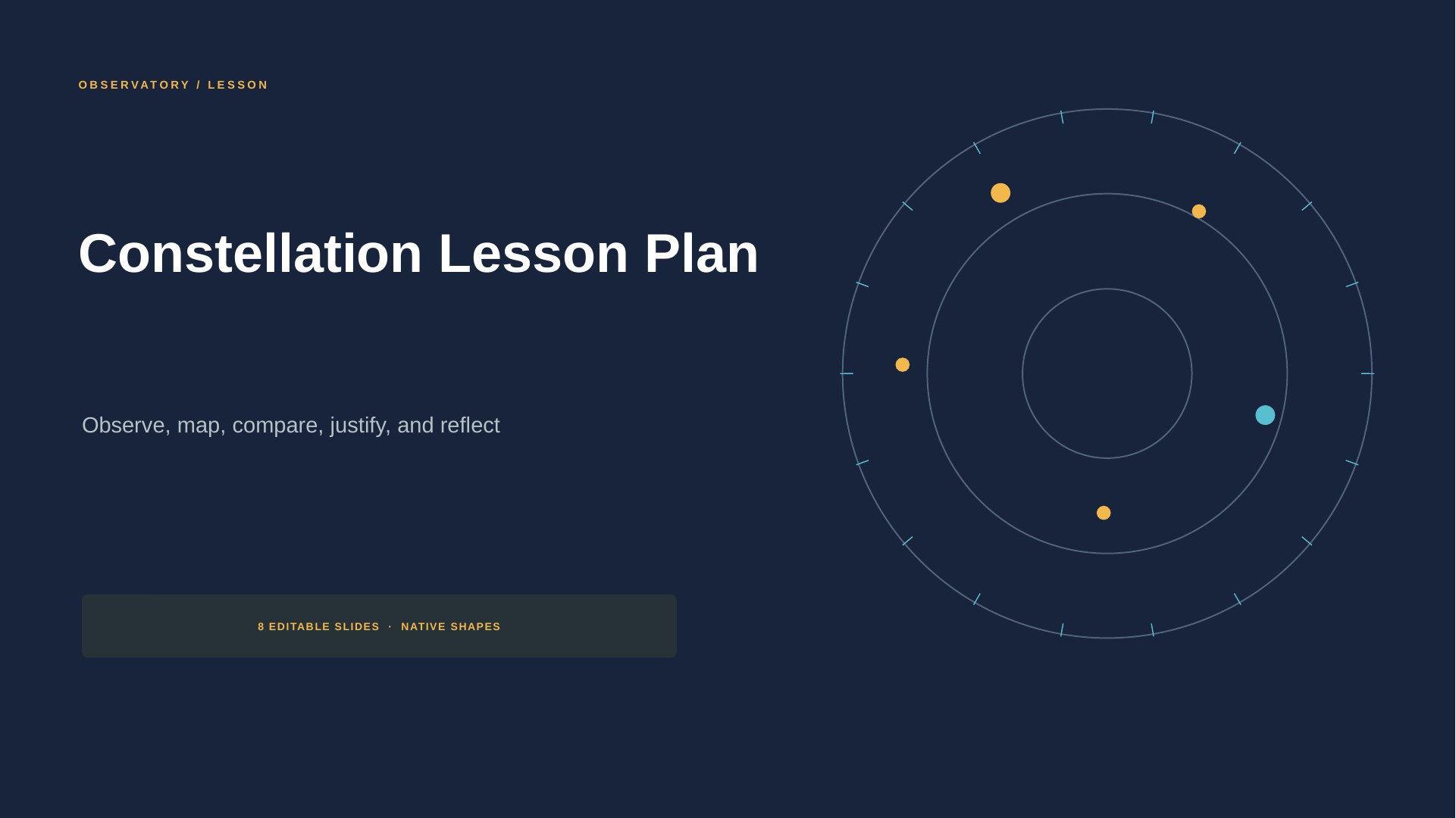 Constellation Lesson Plan slide 1