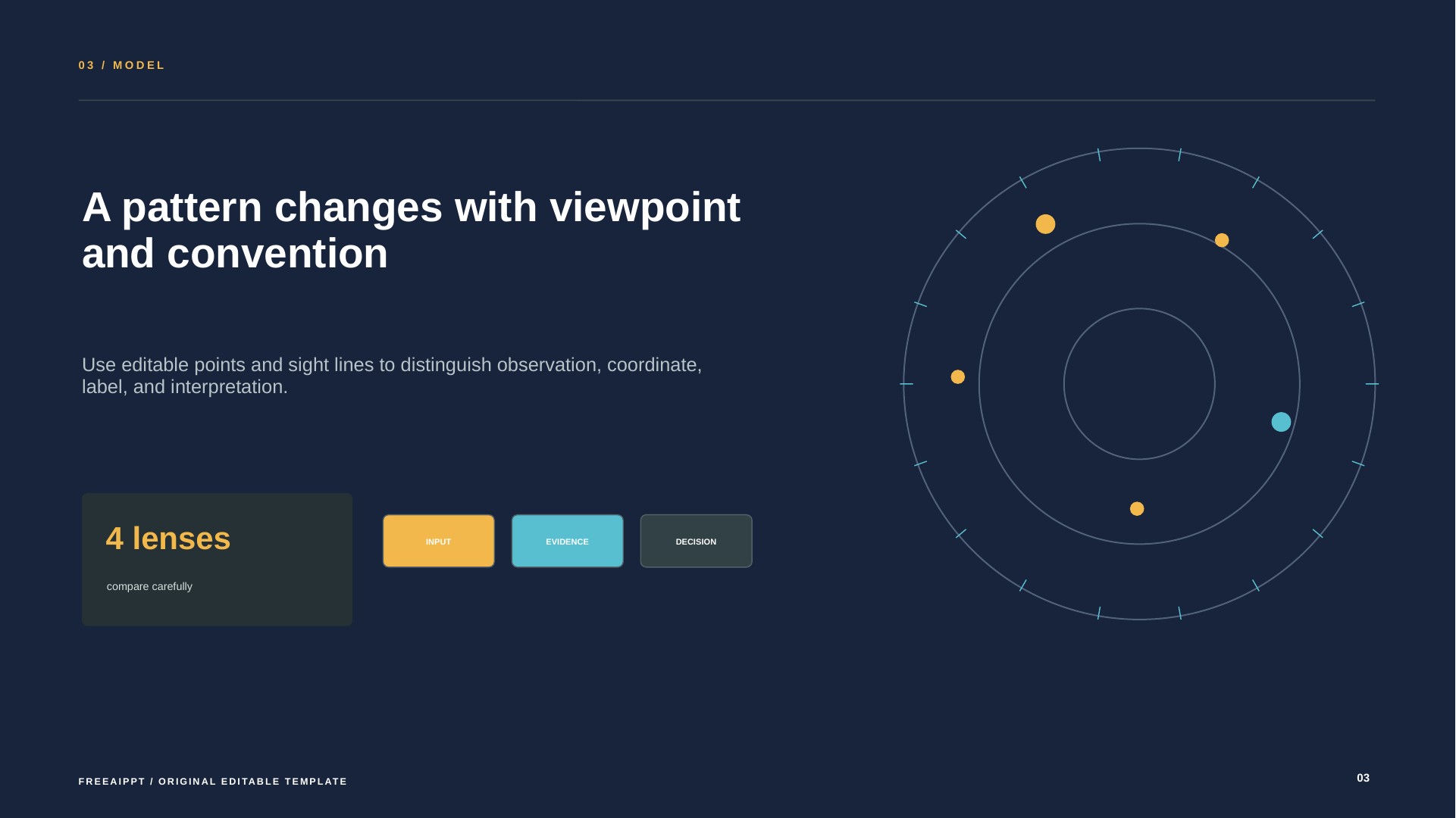 Constellation Lesson Plan slide 4