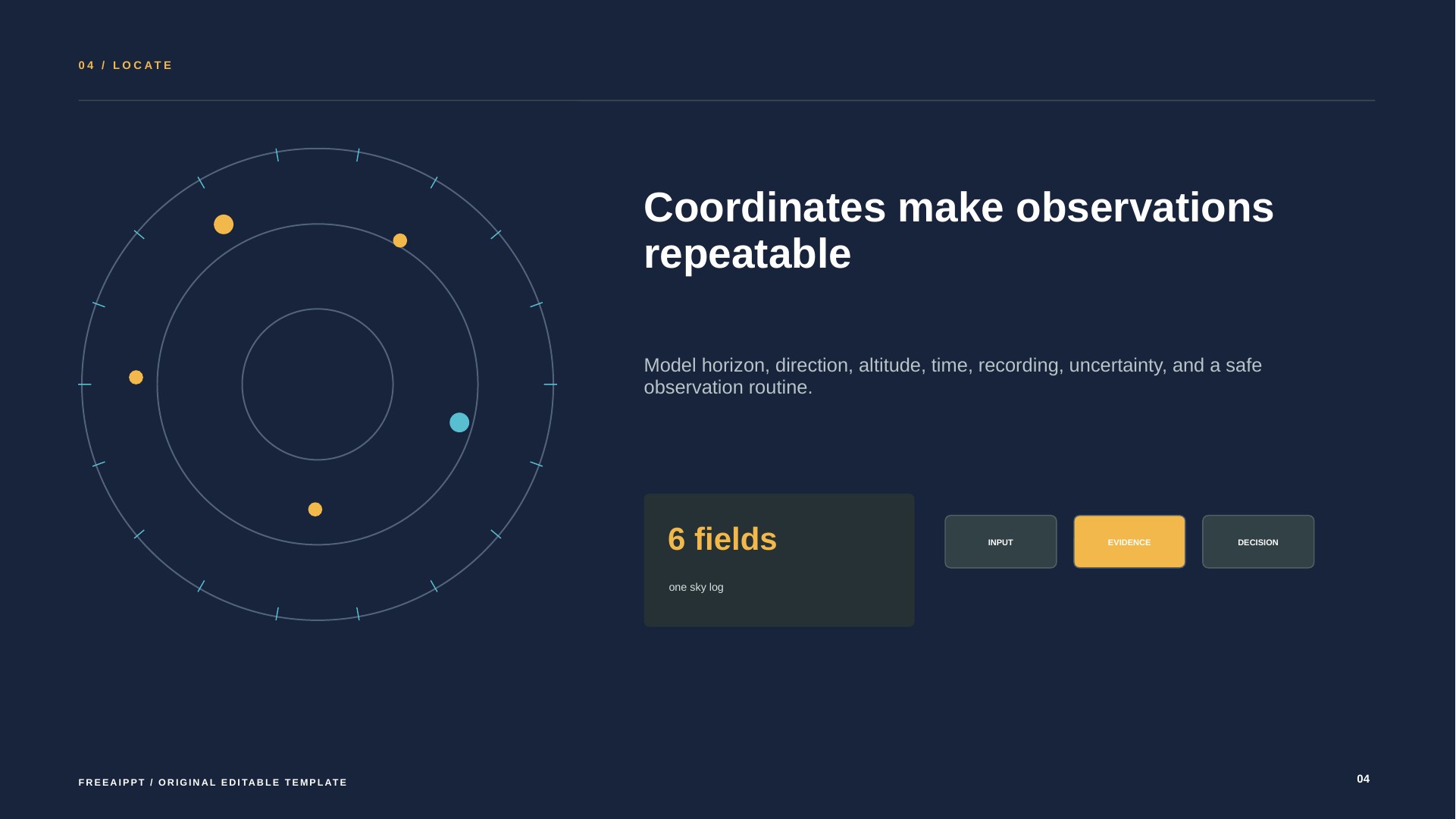 Constellation Lesson Plan slide 5