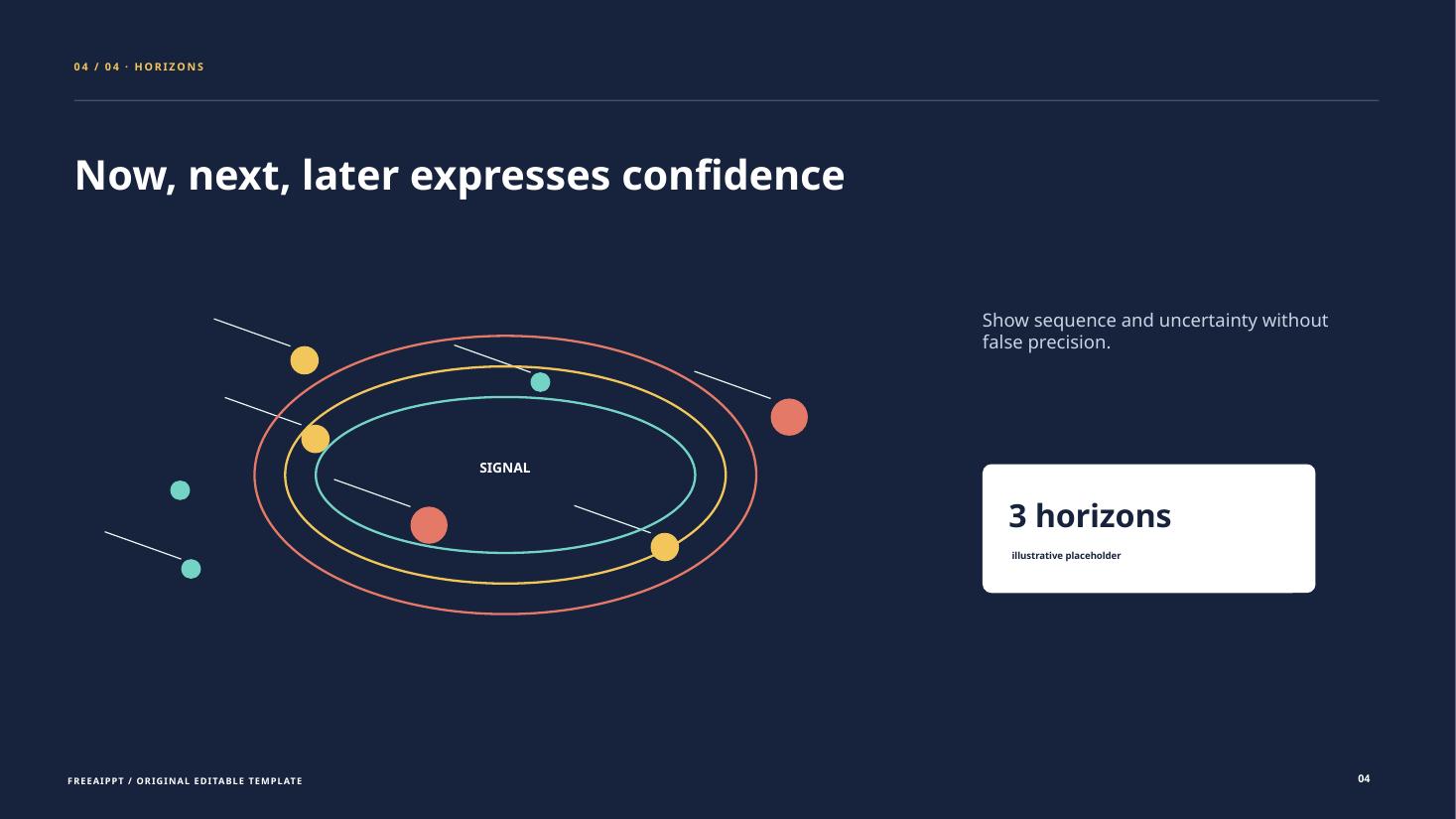 Constellation Product Roadmap slide 5