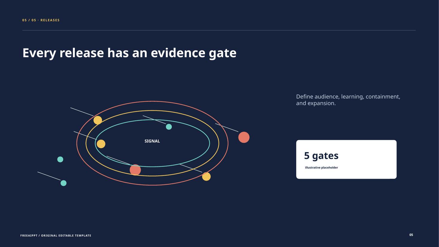Constellation Product Roadmap slide 6