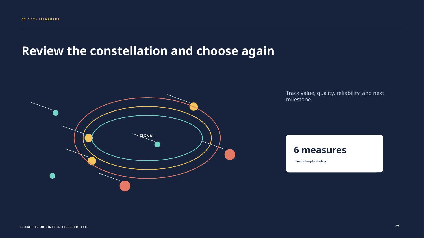 Constellation Product Roadmap slide 8