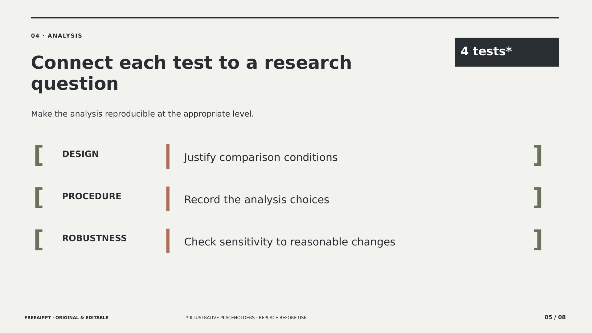 Corpus Evaluation Linguistics Defense slide 5