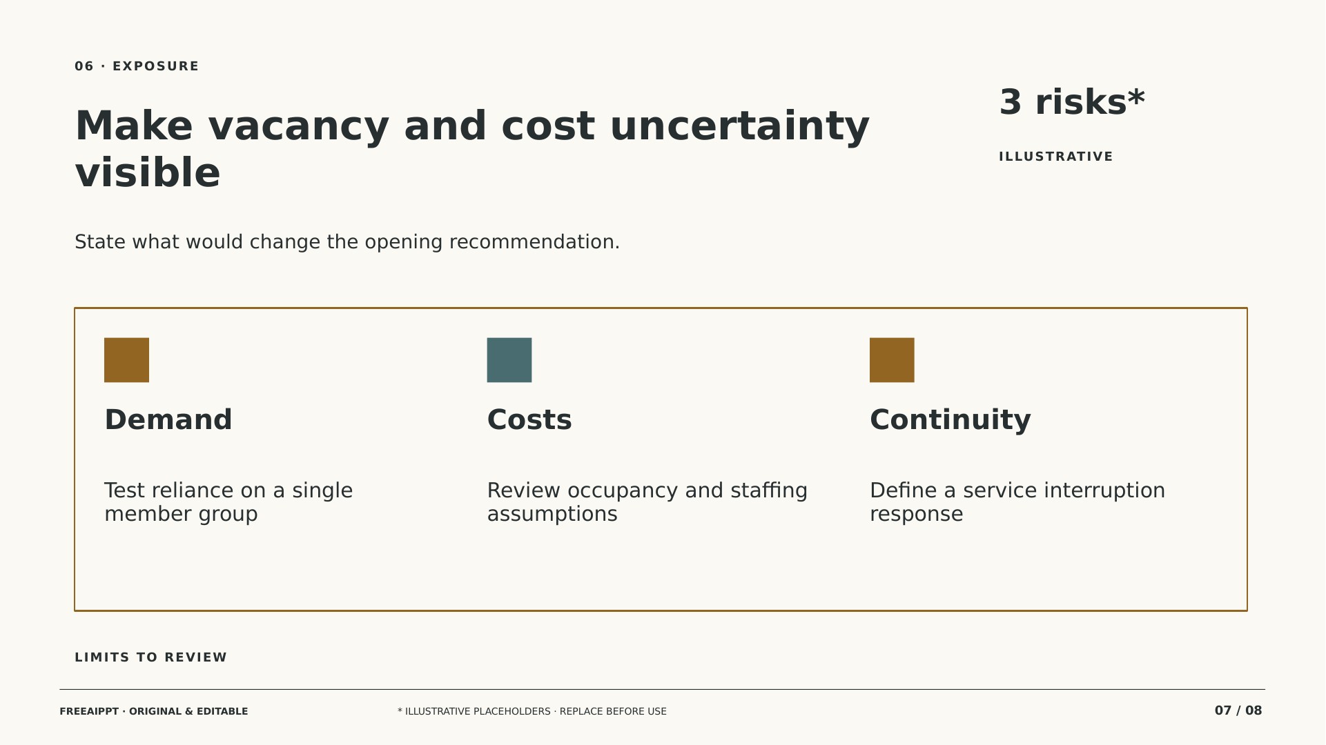 Coworking Occupancy Business Plan slide 7