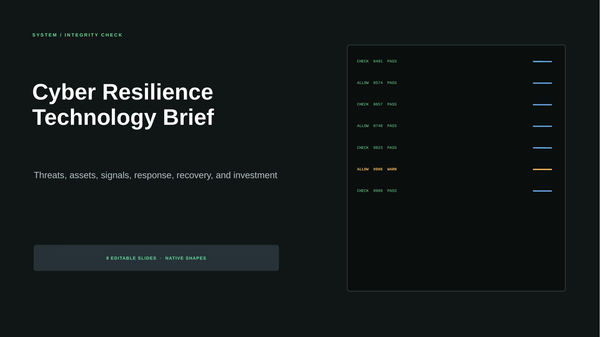 Cyber Resilience Brief slide 1