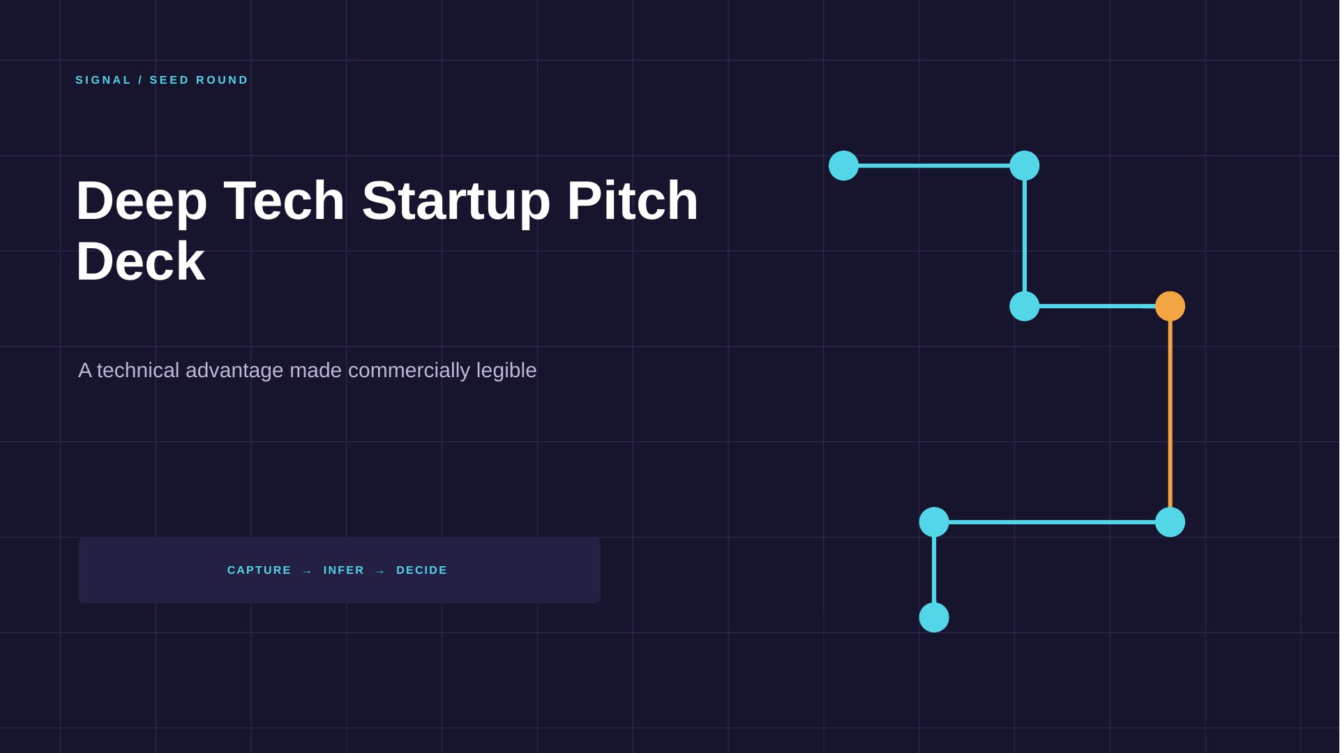 Deep Tech Startup Pitch Deck slide 1
