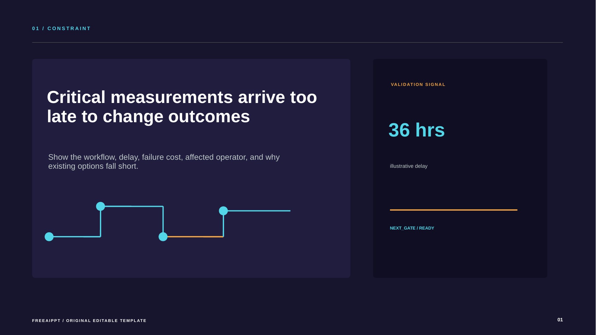 Deep Tech Startup Pitch Deck slide 2